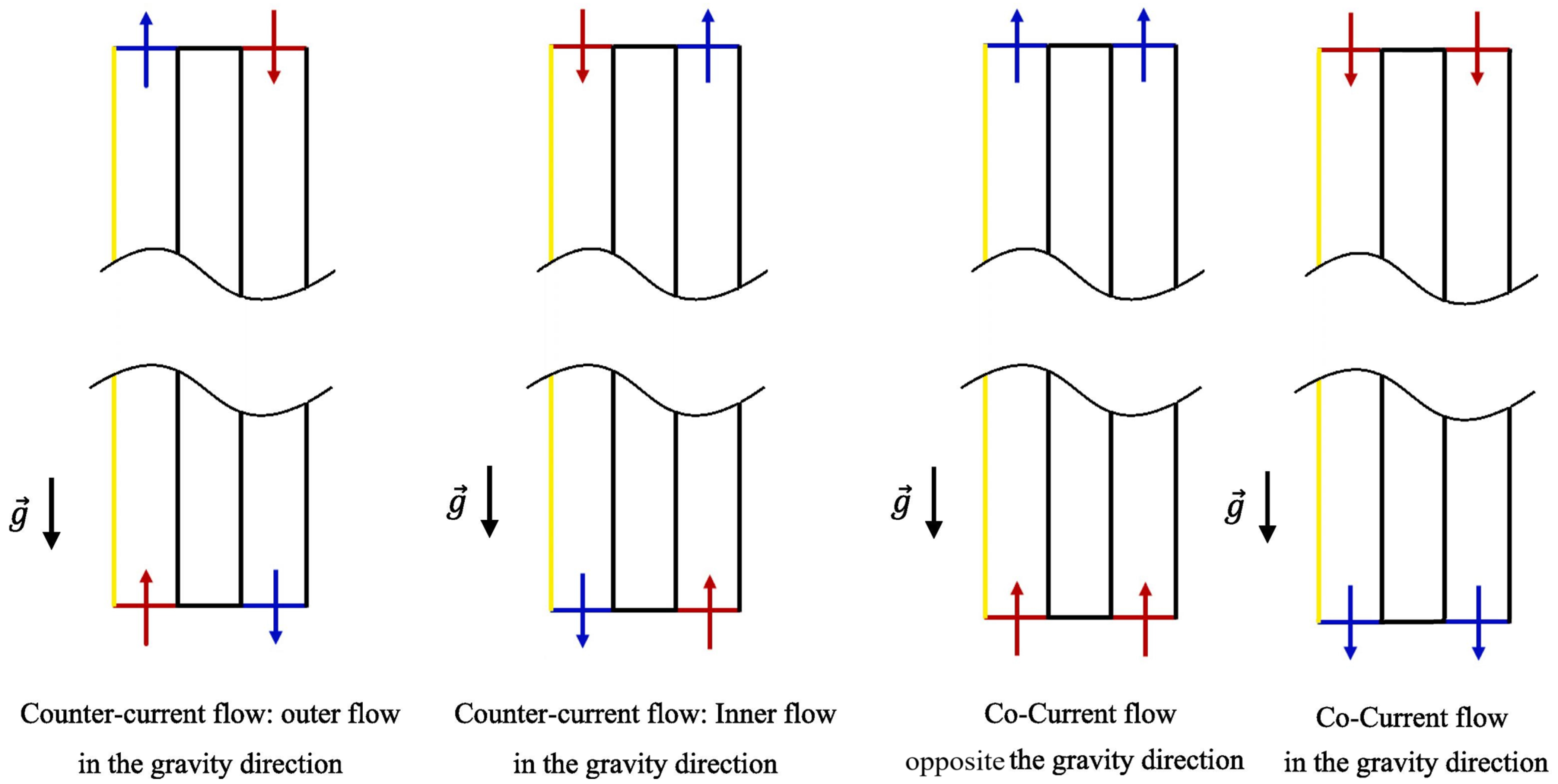 Nanomaterials 12 01605 g003