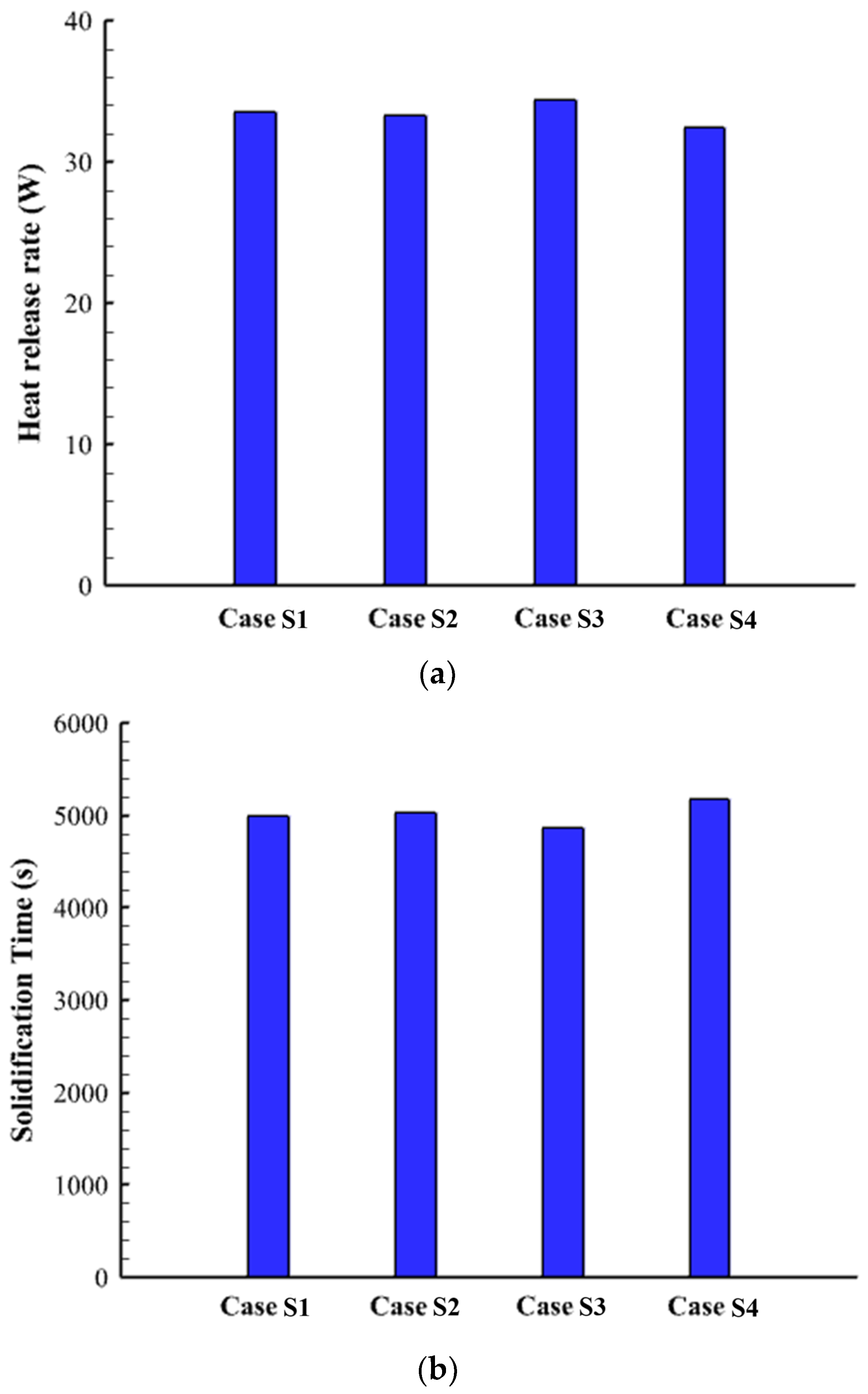 Nanomaterials 12 01605 g006