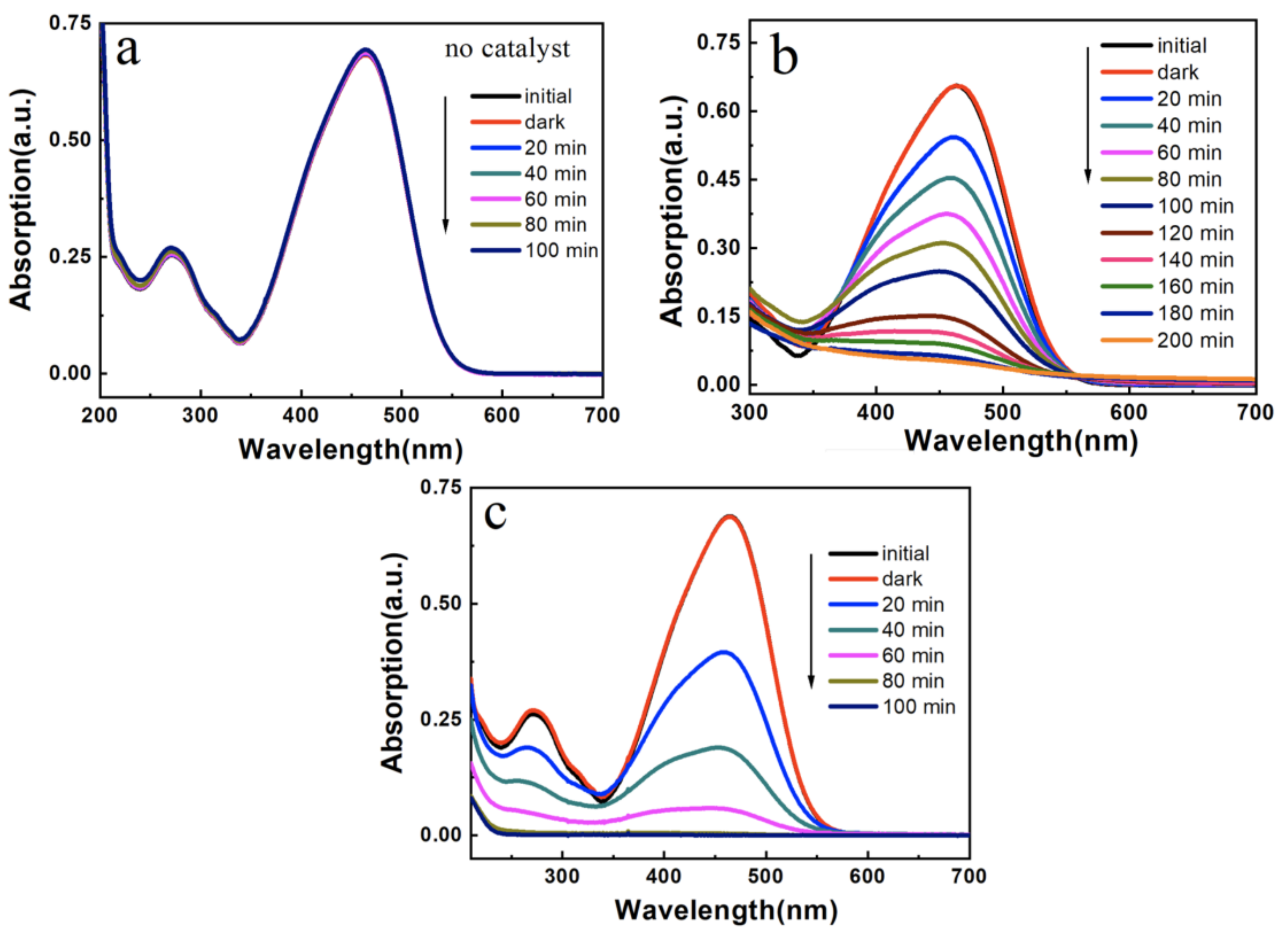 Nanomaterials 12 01606 g010 550