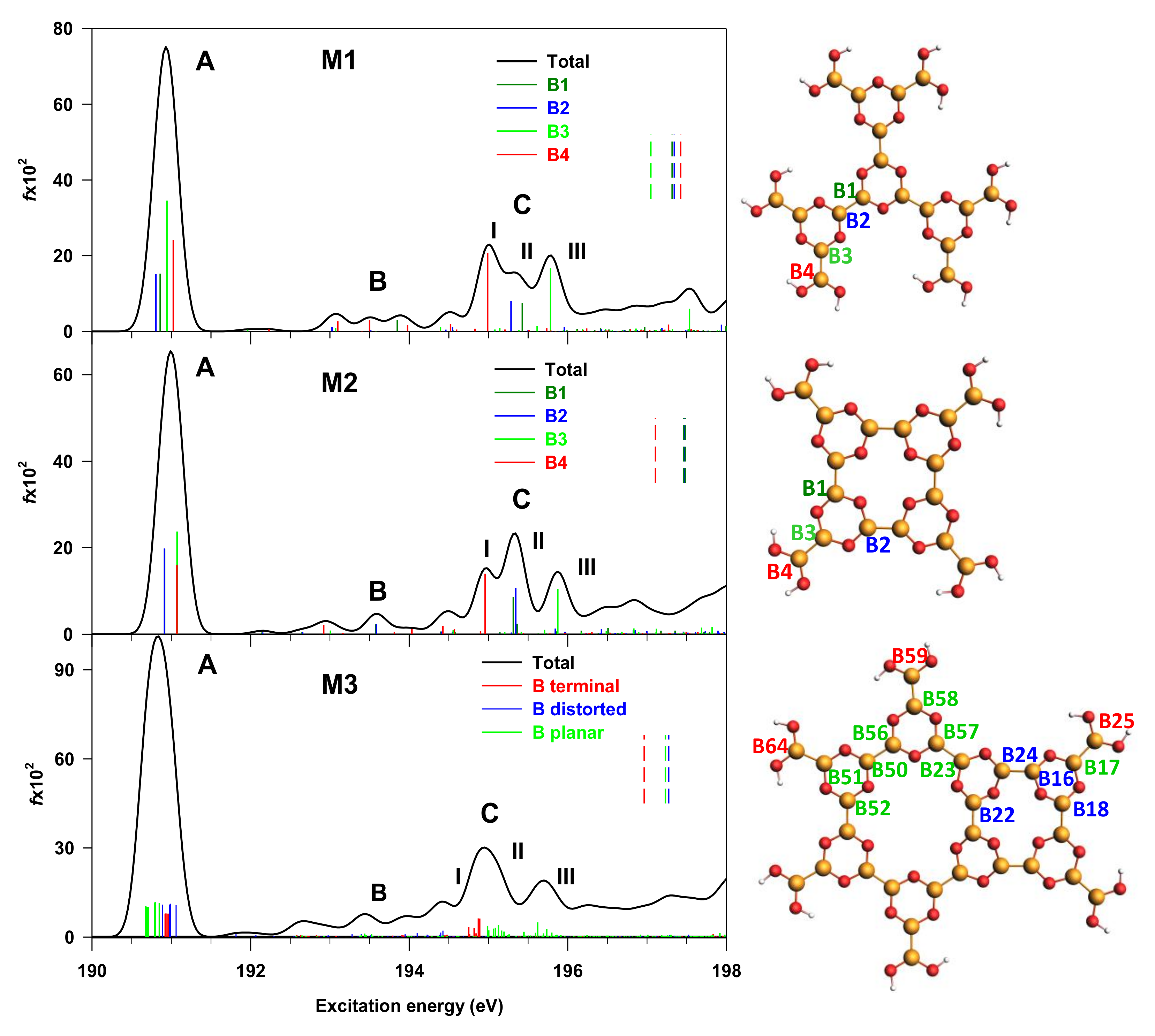 Nanomaterials 12 01610 g003