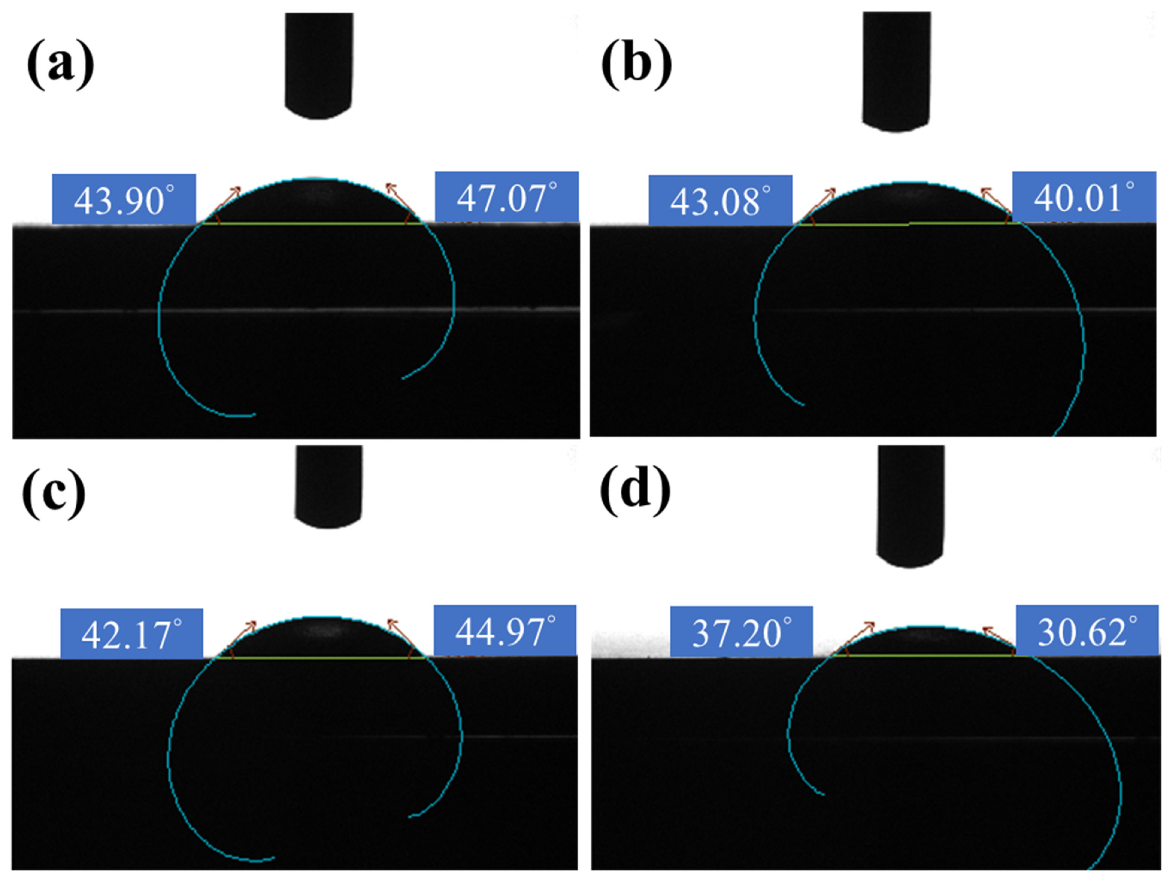 Nanomaterials 12 01614 g004 550