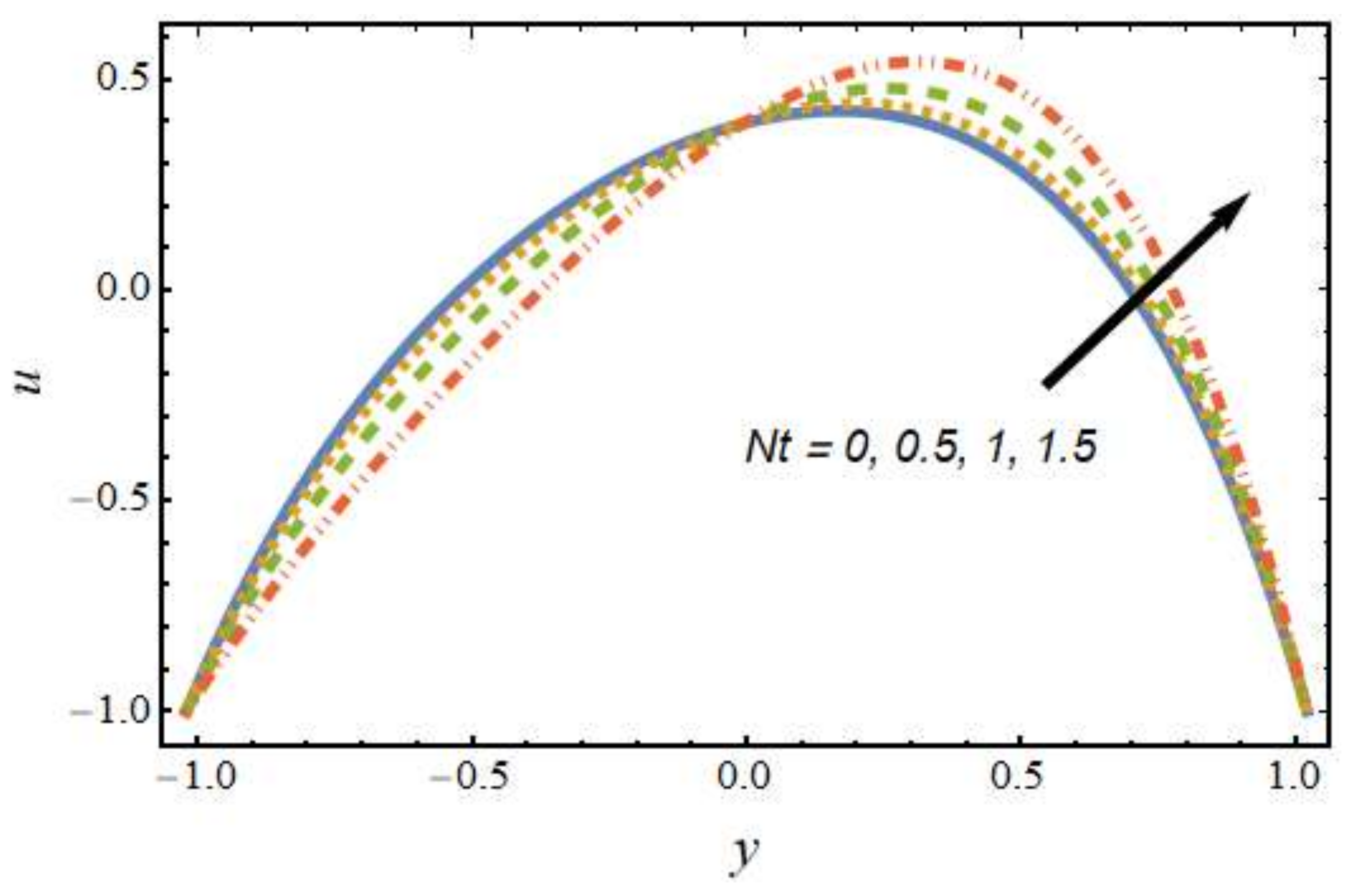 Nanomaterials 12 01615 g003
