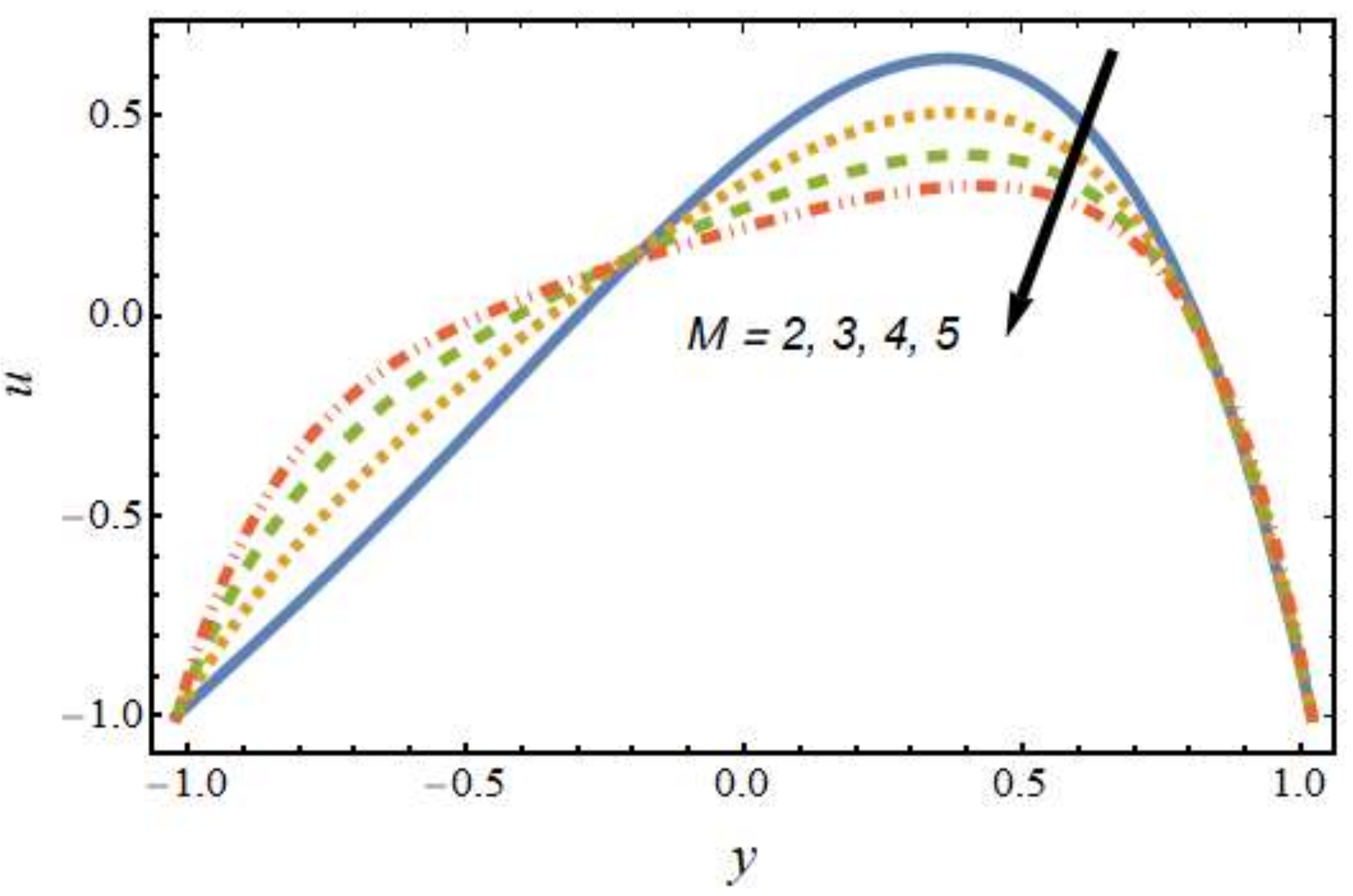 Nanomaterials 12 01615 g004
