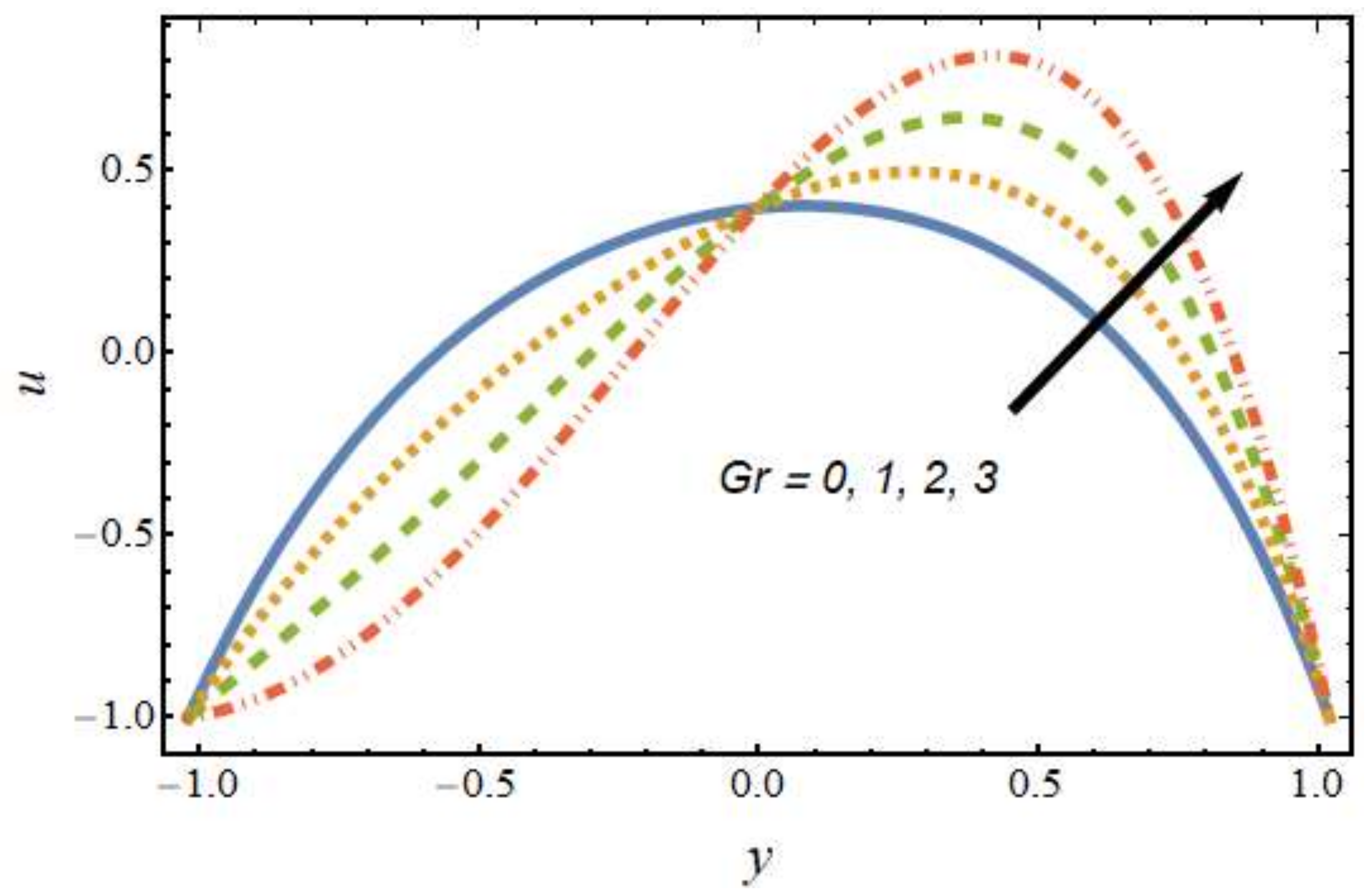 Nanomaterials 12 01615 g006