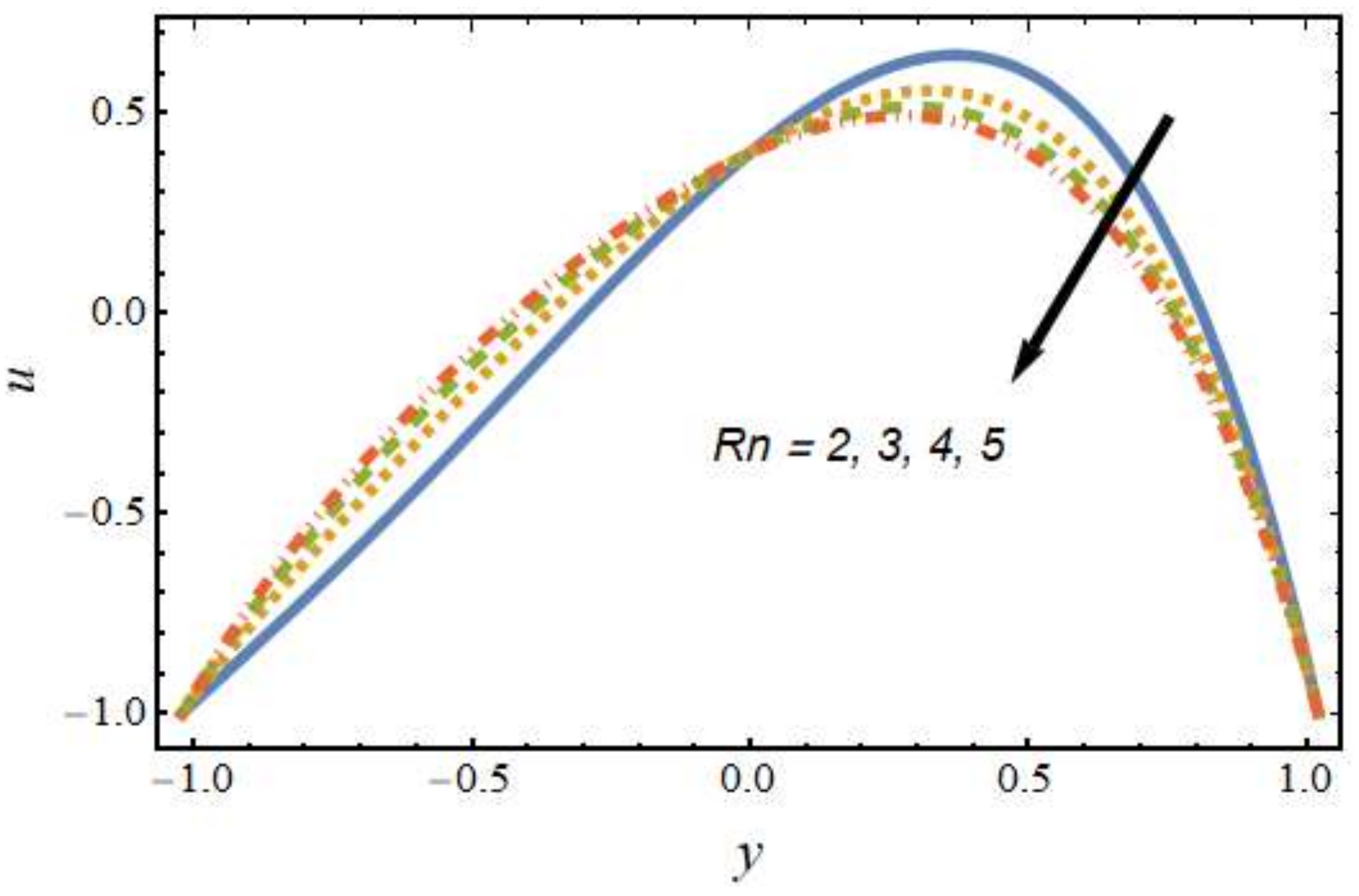 Nanomaterials 12 01615 g007
