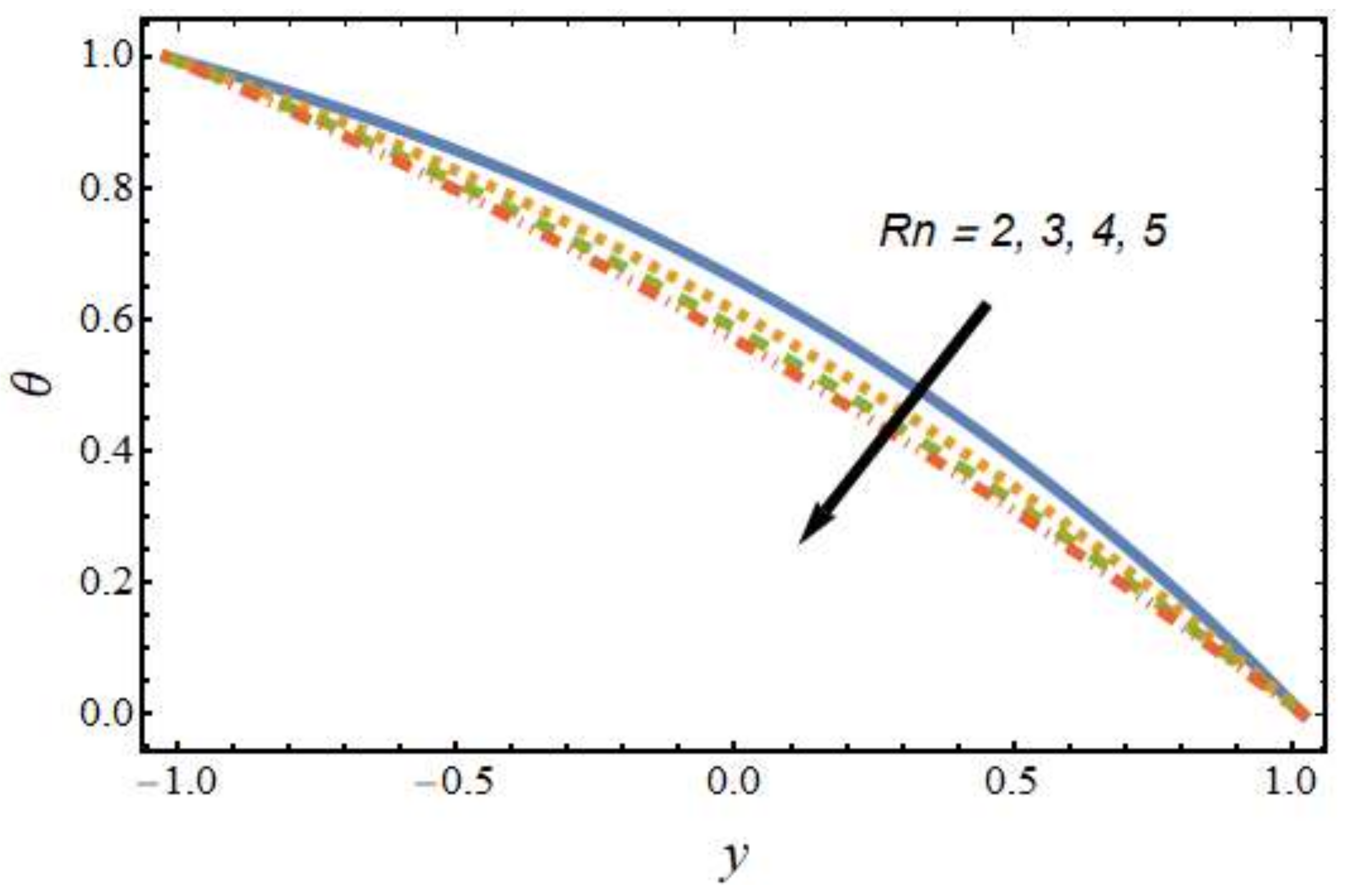 Nanomaterials 12 01615 g008