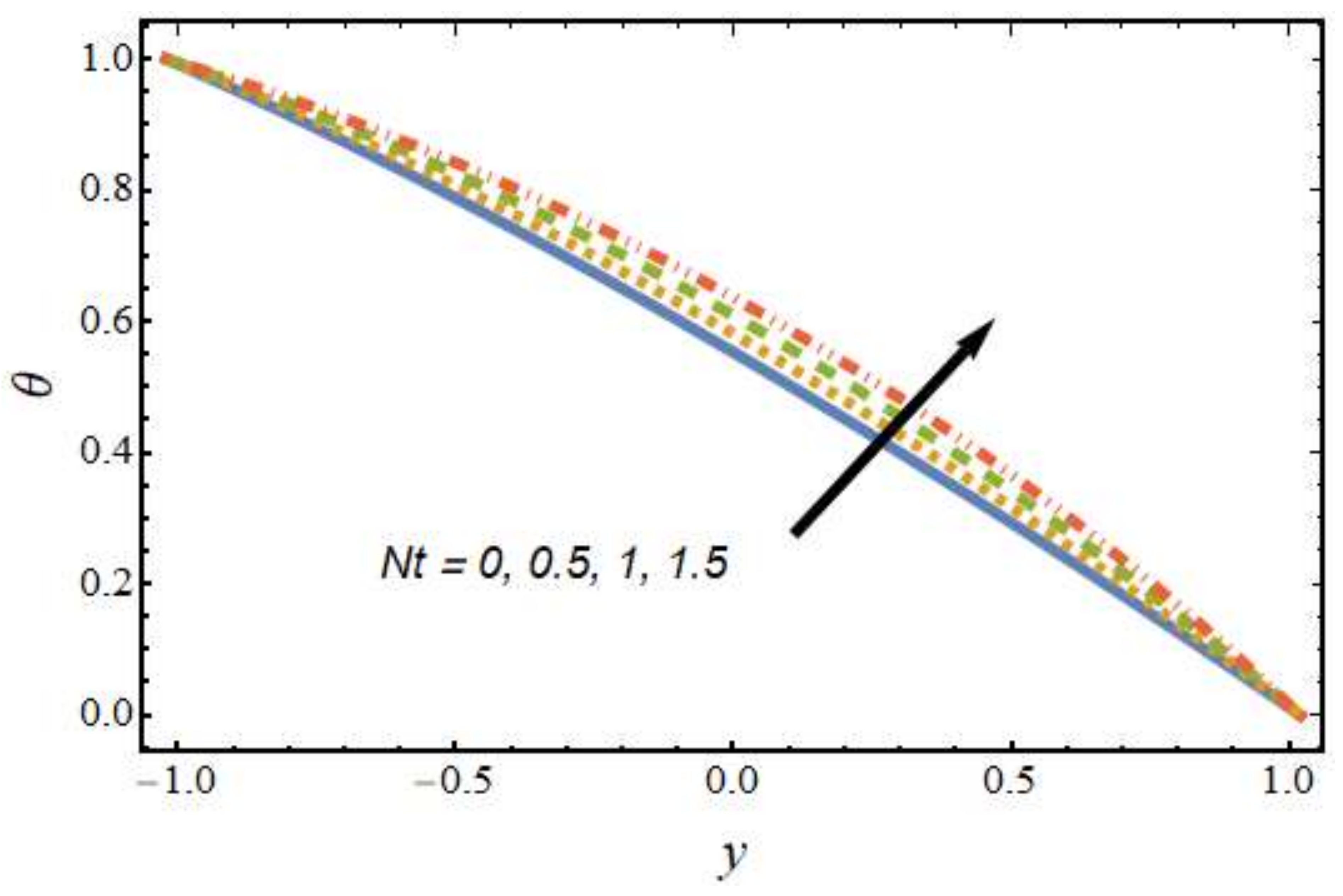 Nanomaterials 12 01615 g009