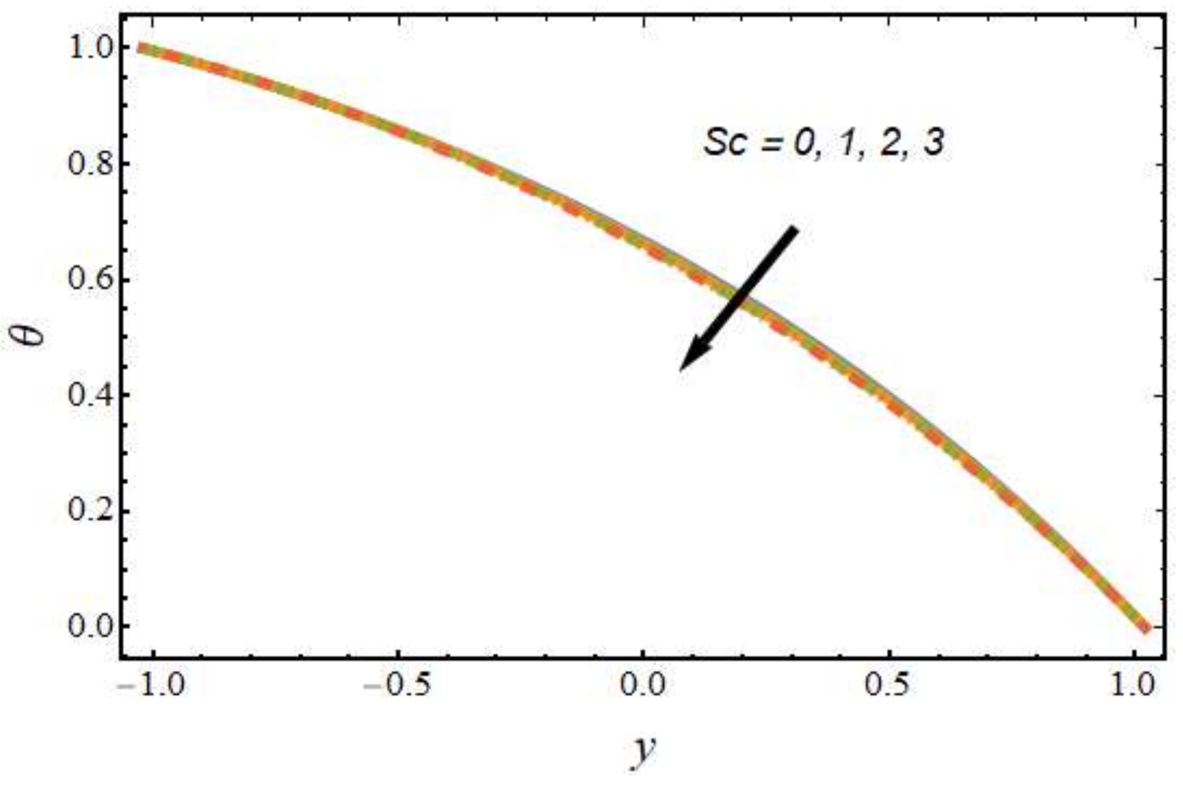 Nanomaterials 12 01615 g011