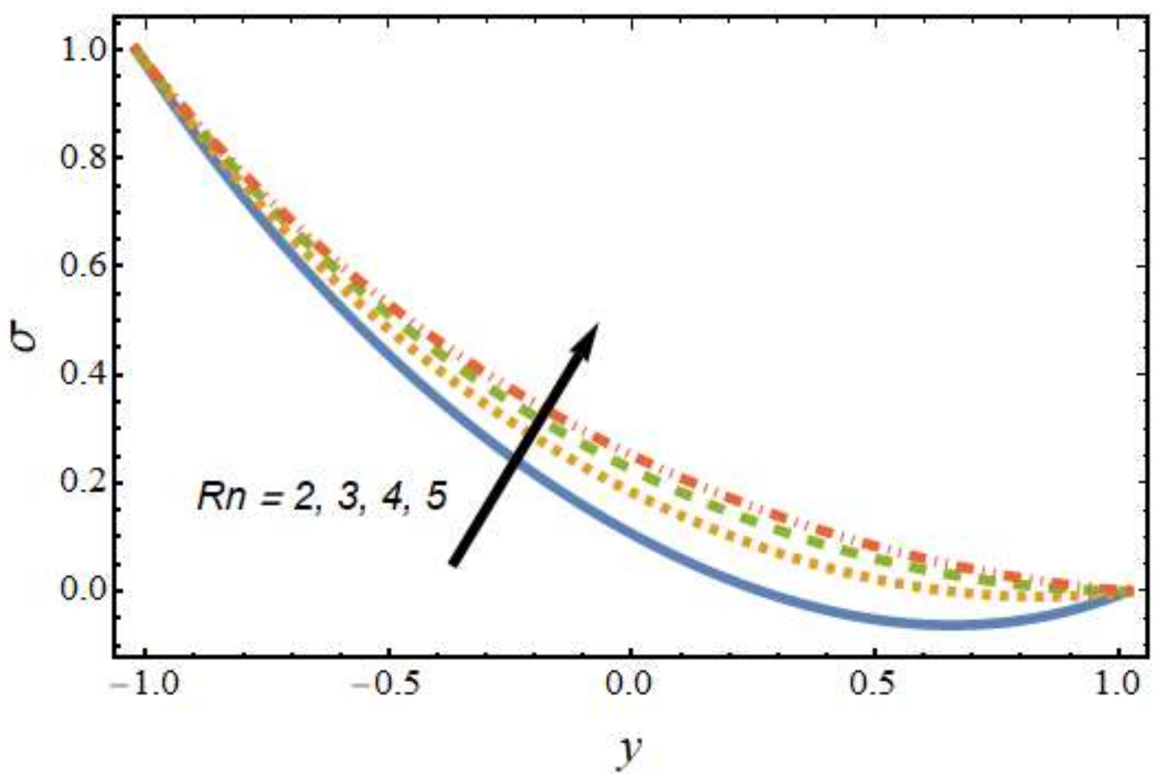 Nanomaterials 12 01615 g012