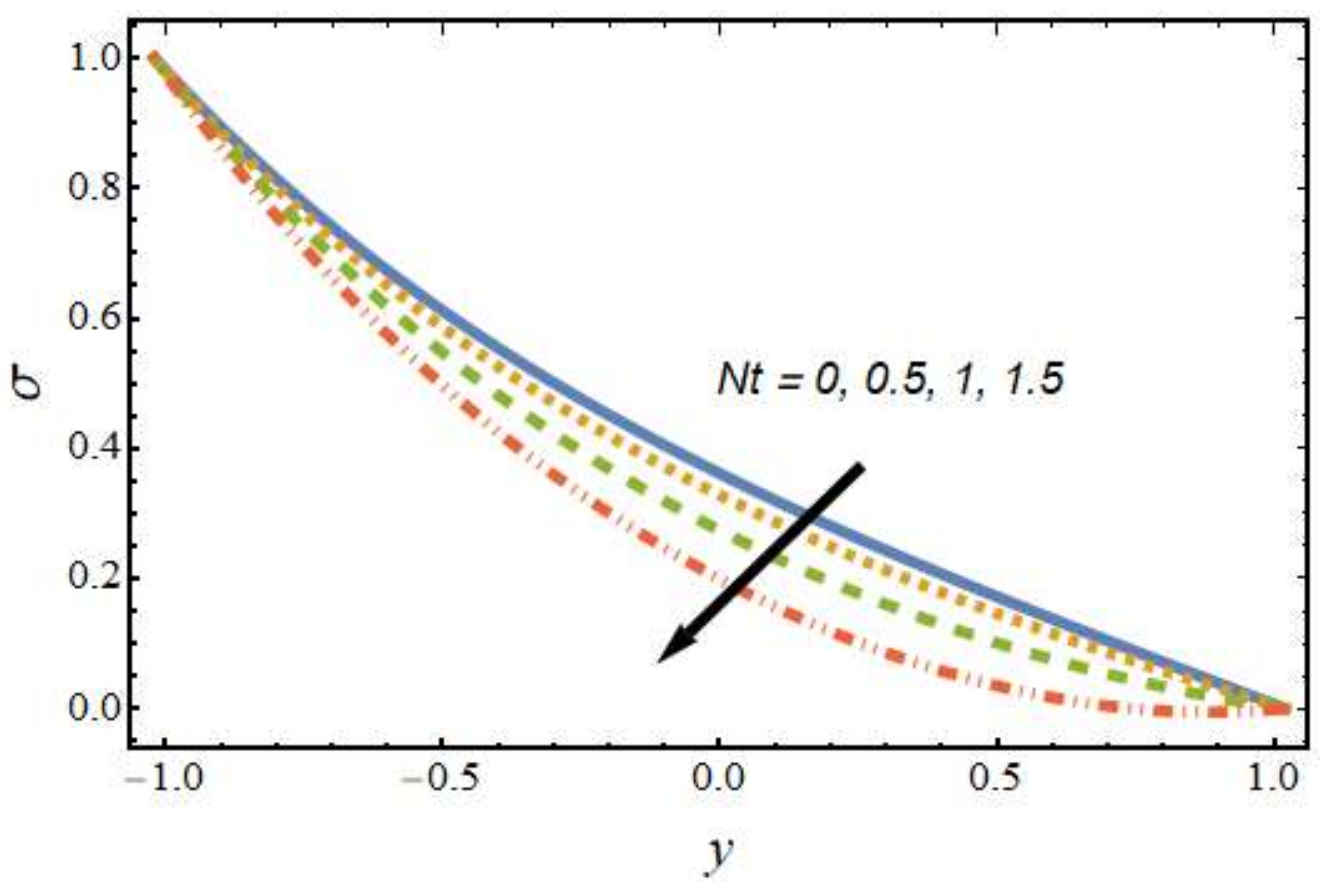 Nanomaterials 12 01615 g013