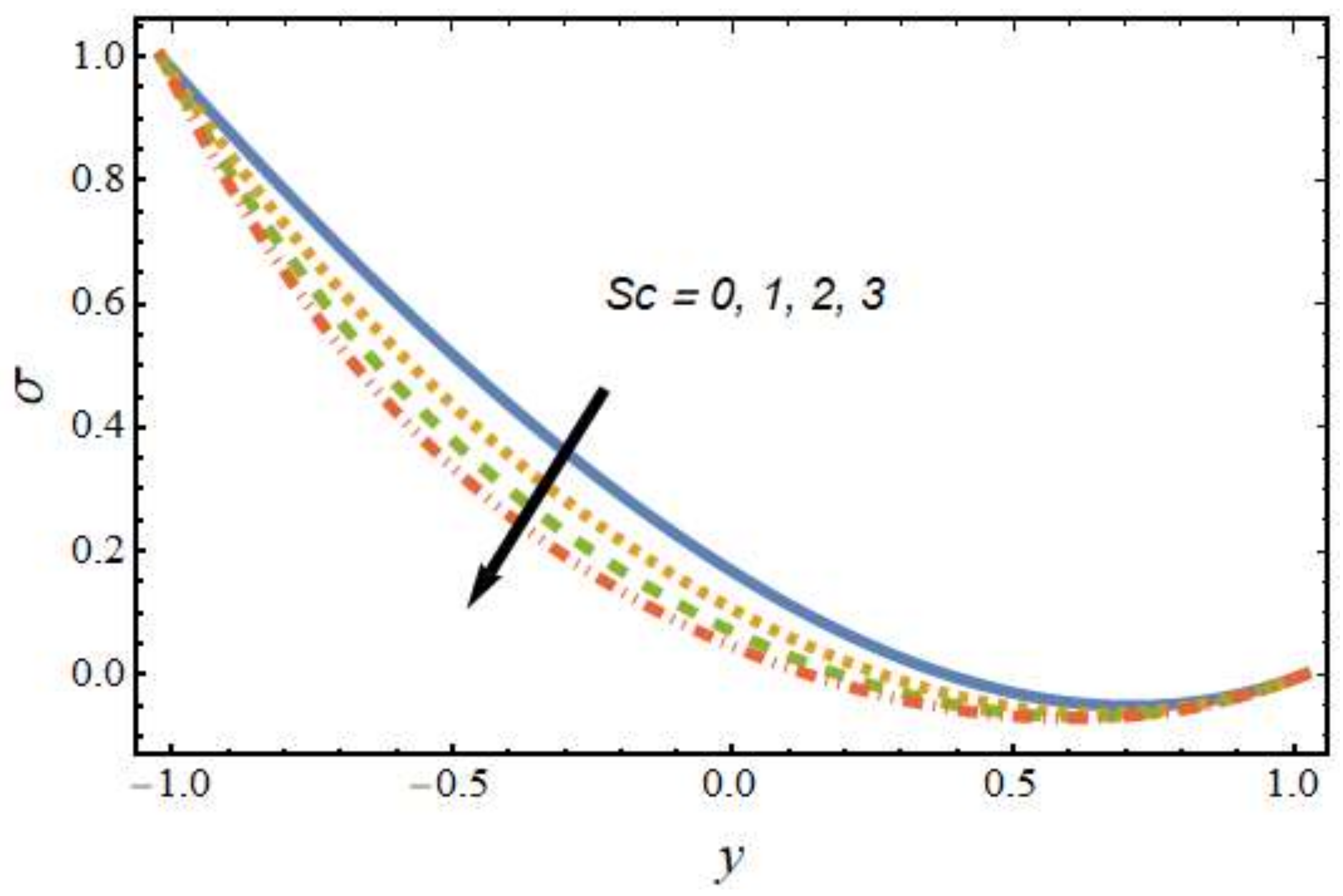 Nanomaterials 12 01615 g015