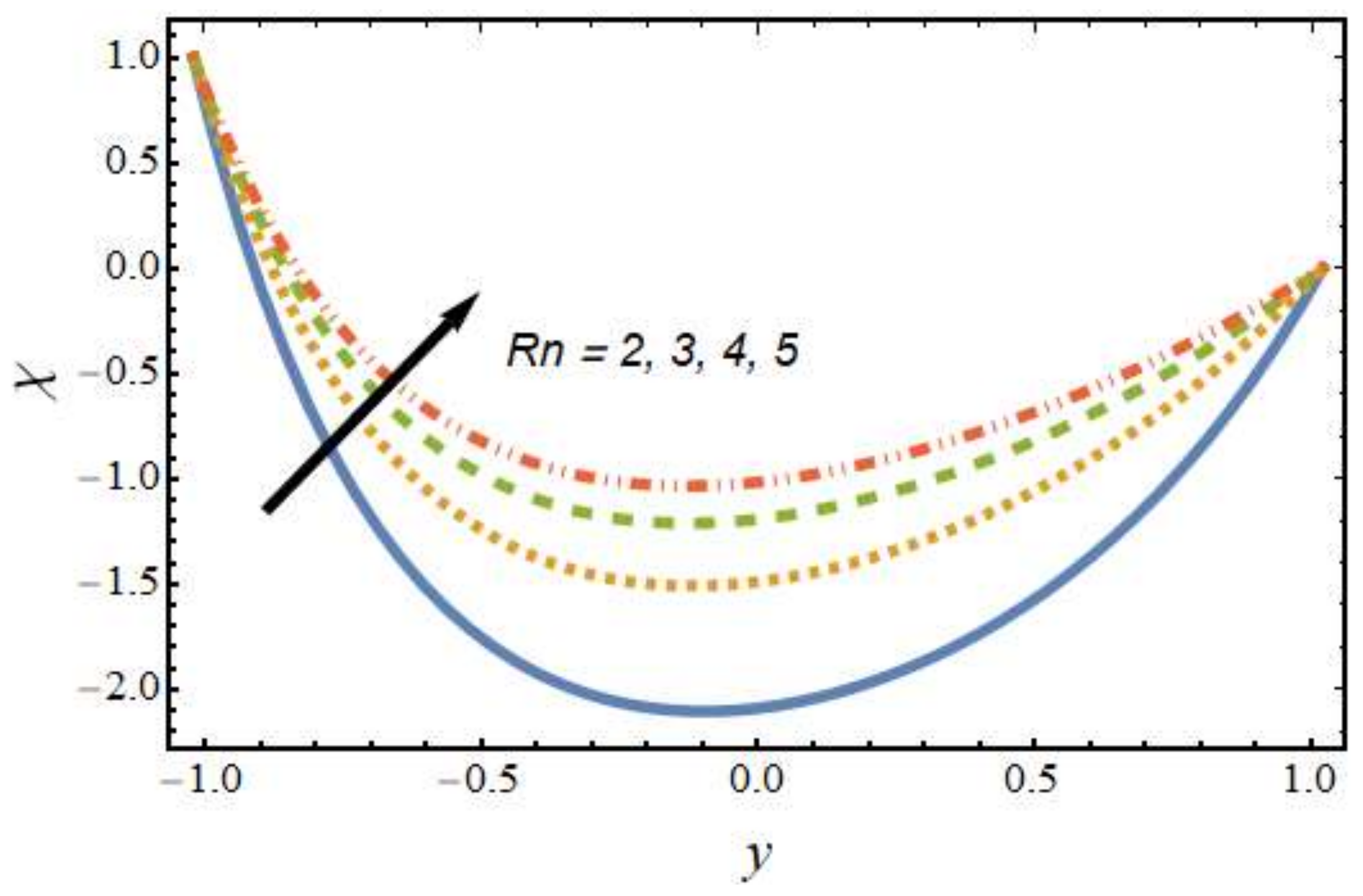 Nanomaterials 12 01615 g016