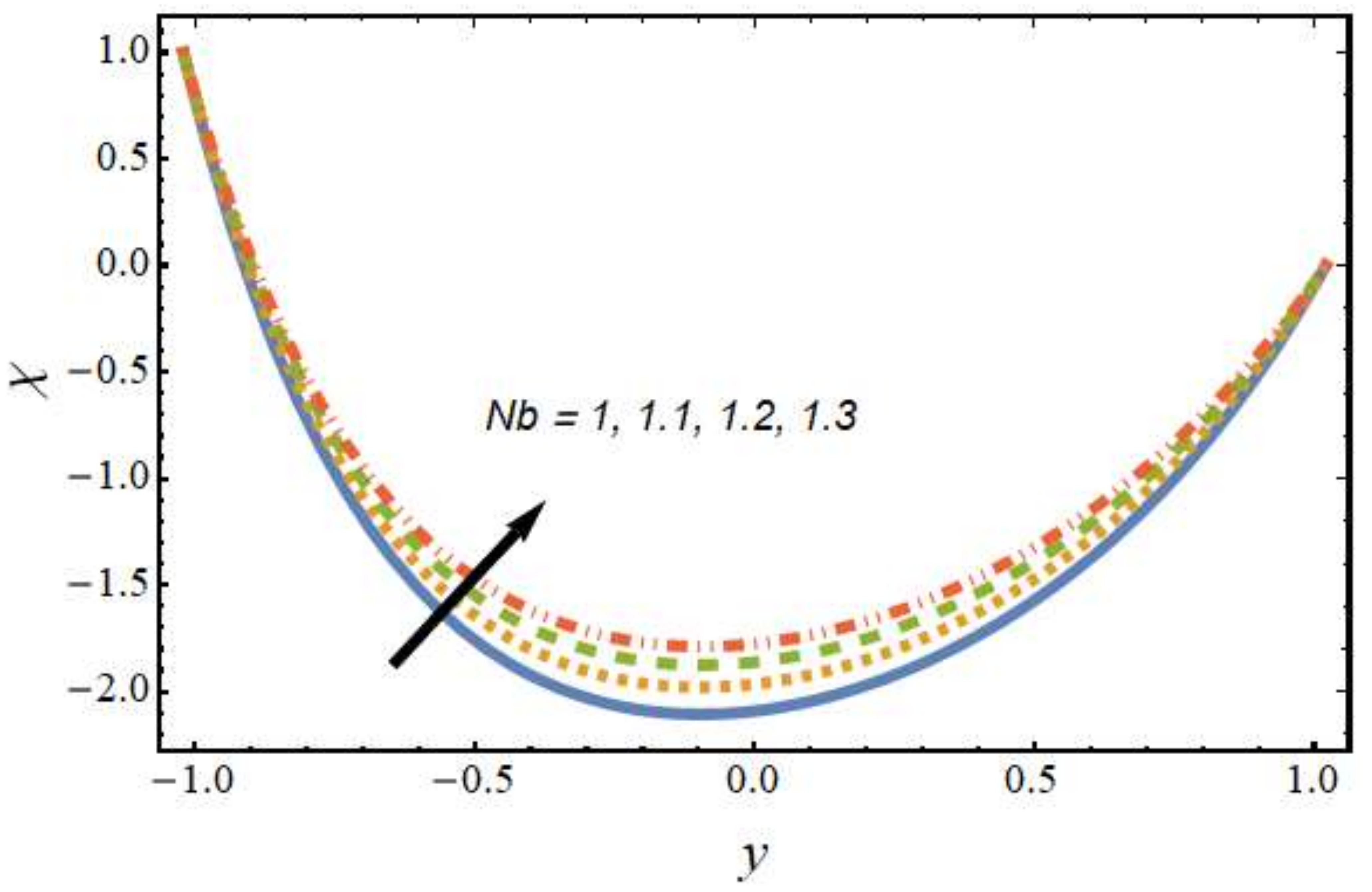 Nanomaterials 12 01615 g018