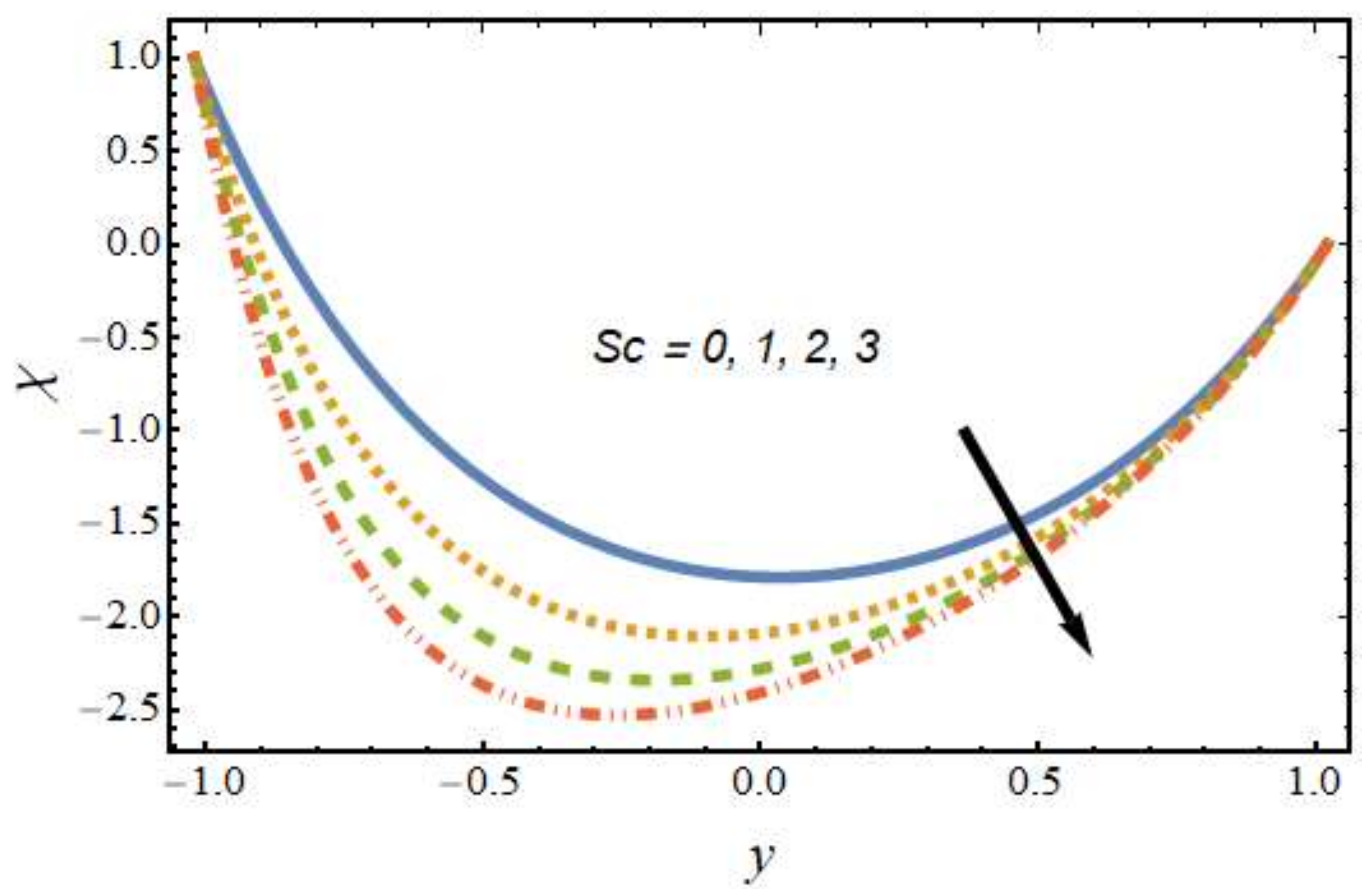 Nanomaterials 12 01615 g019