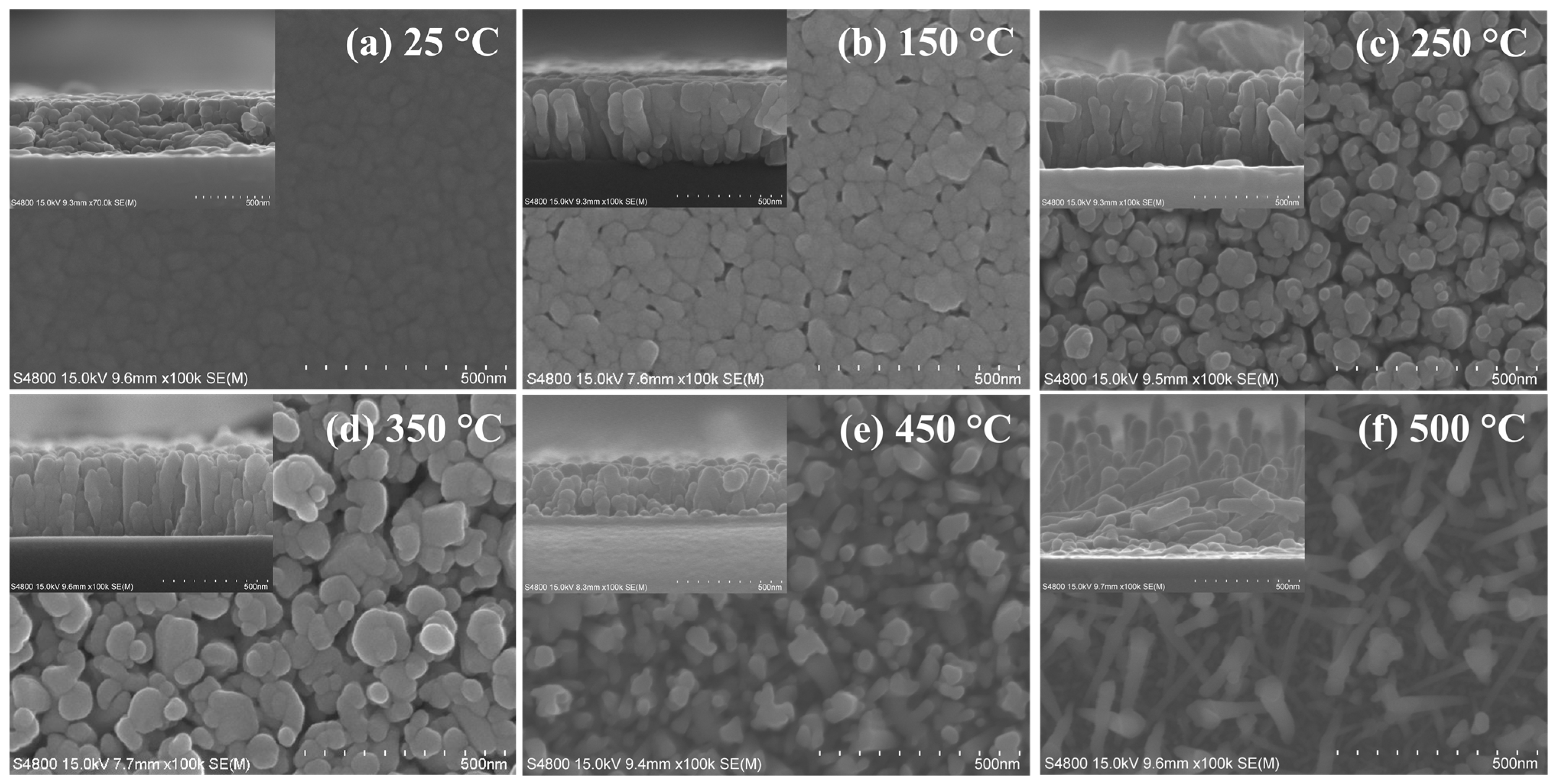 Nanomaterials 12 01618 g002 550