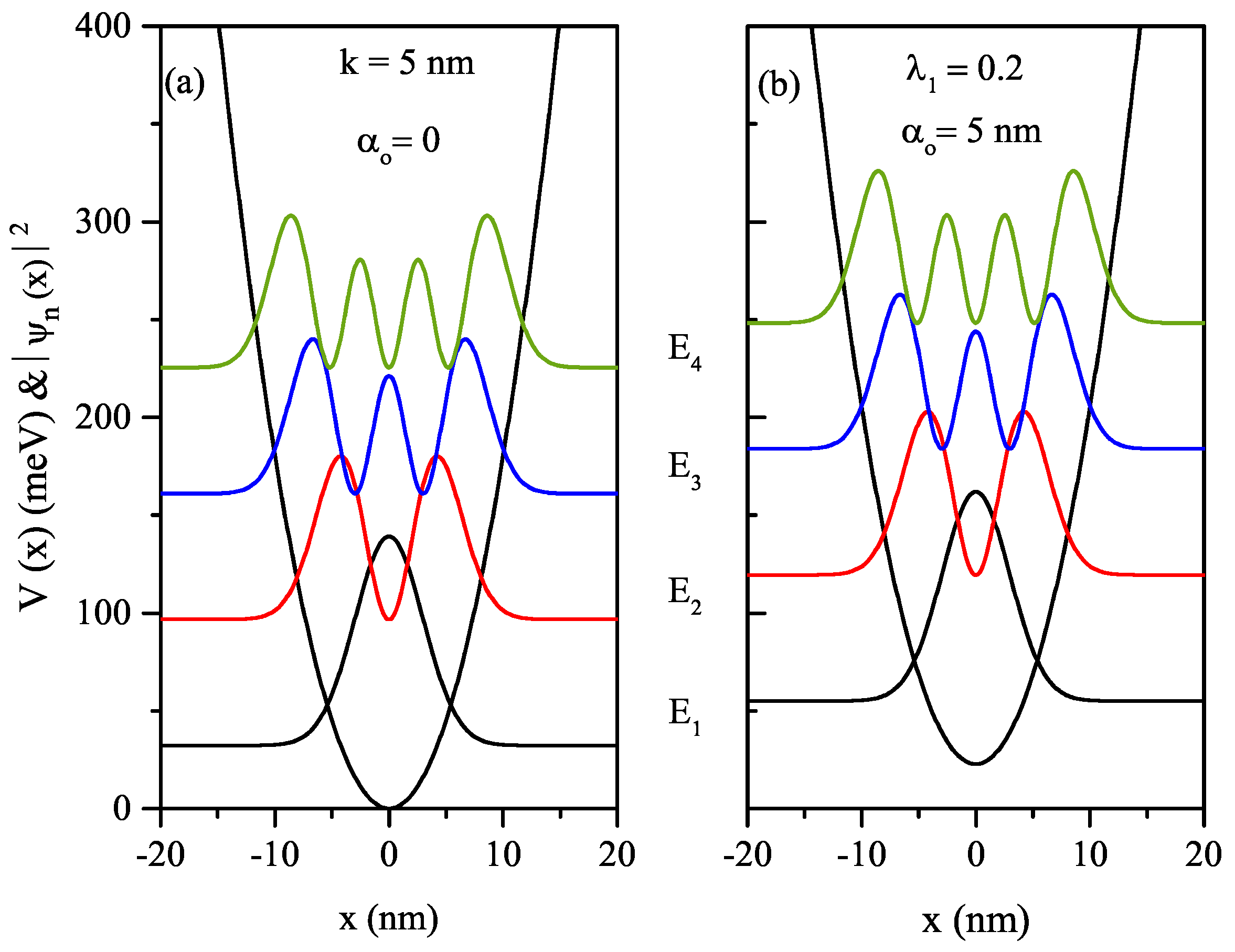 Nanomaterials 12 01620 g001 550