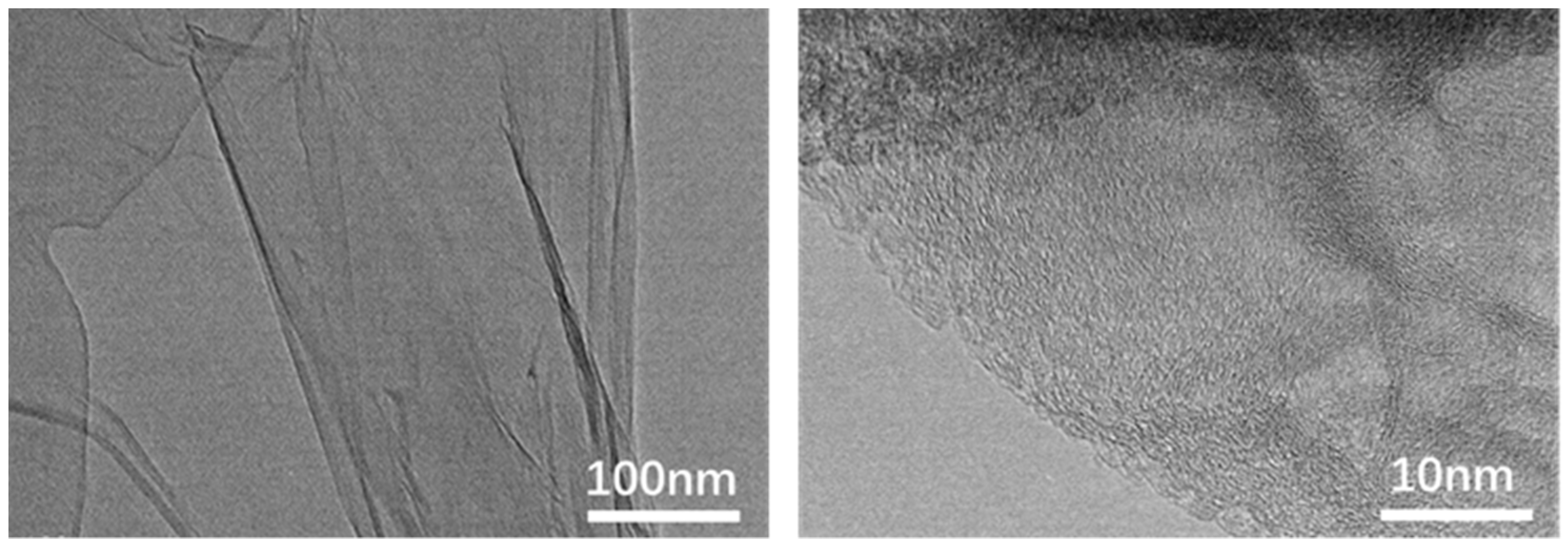 Nanomaterials 12 01622 g001