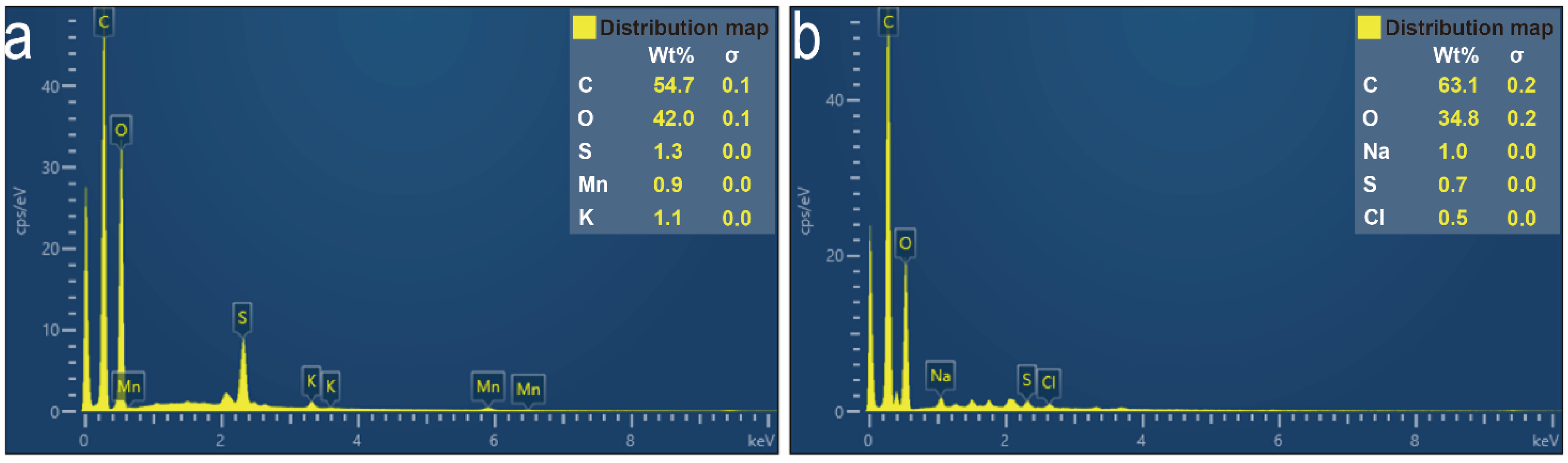 Nanomaterials 12 01622 g004