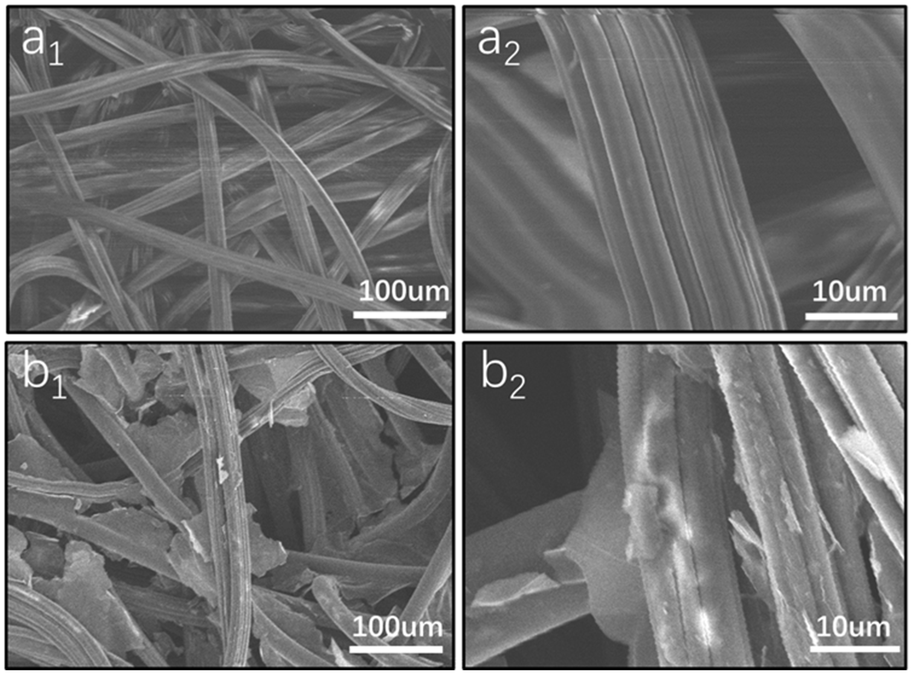 Nanomaterials 12 01622 g008