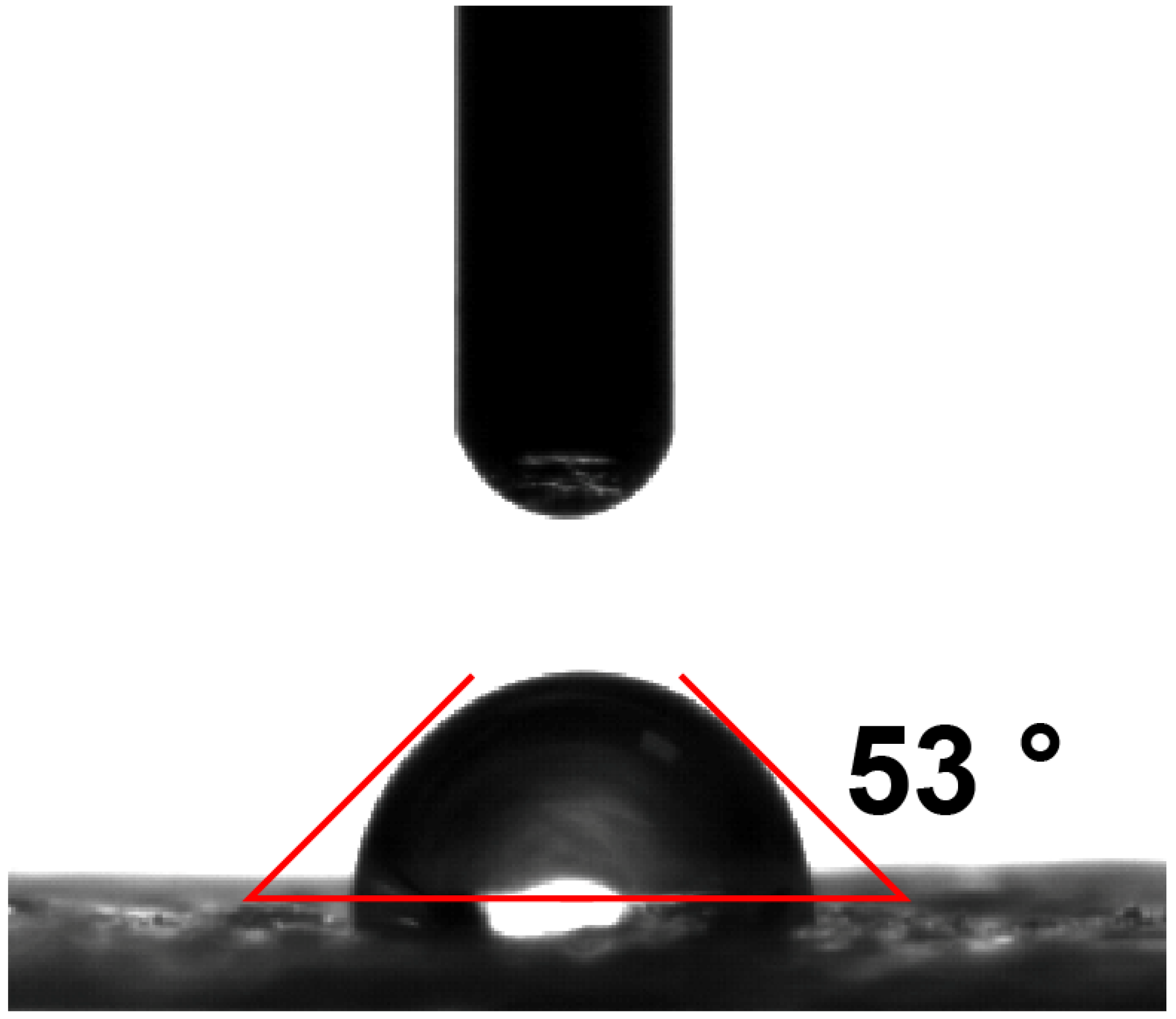 Nanomaterials 12 01622 g010