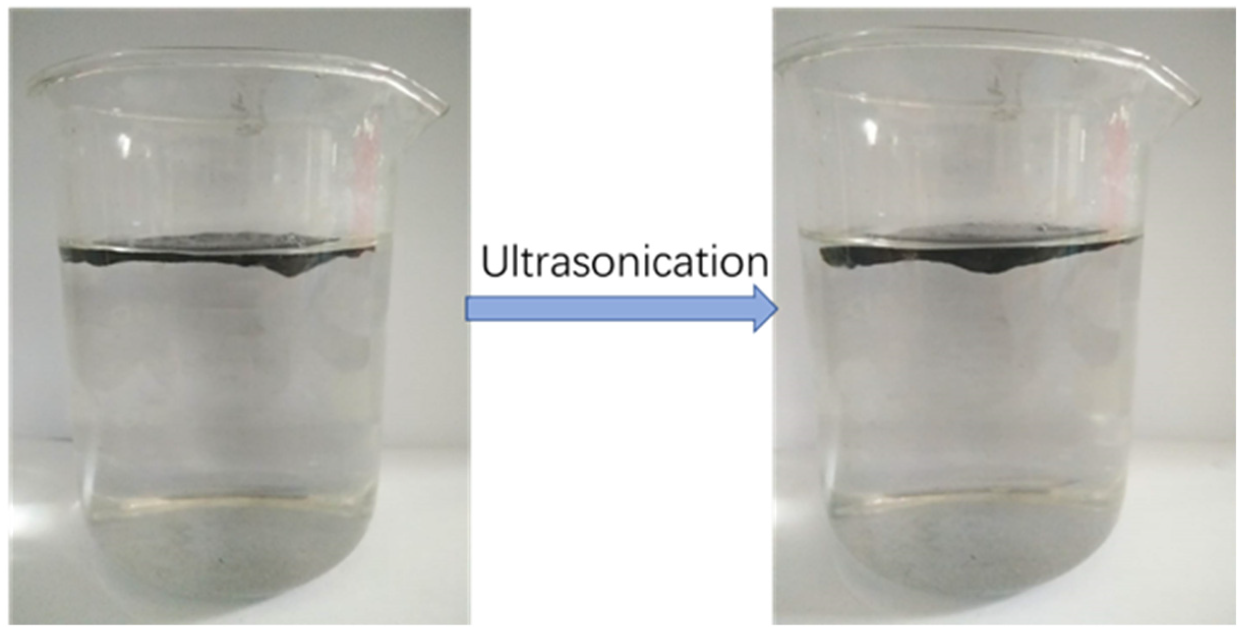 Nanomaterials 12 01622 g011