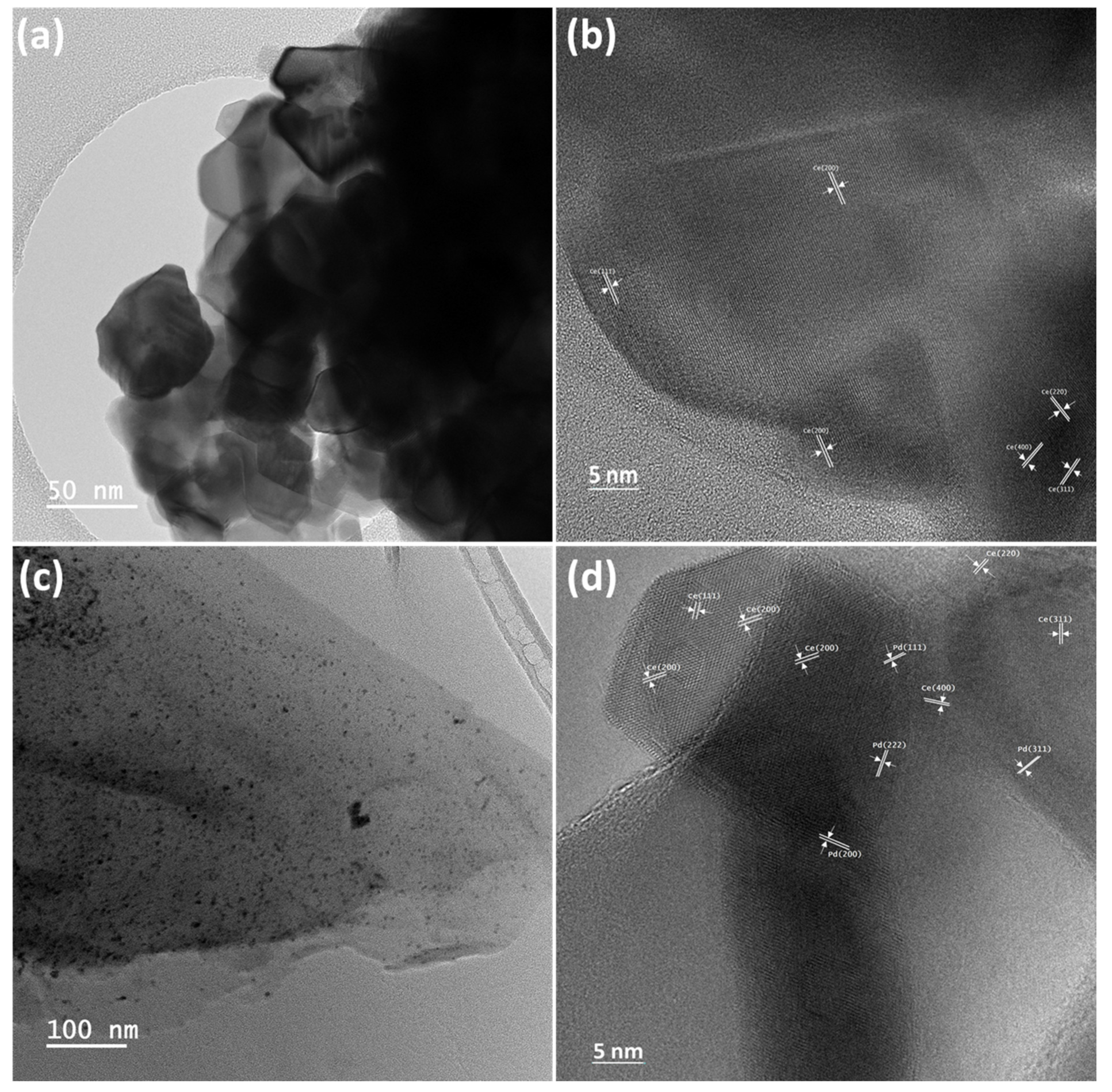 Nanomaterials 12 01628 g006 550