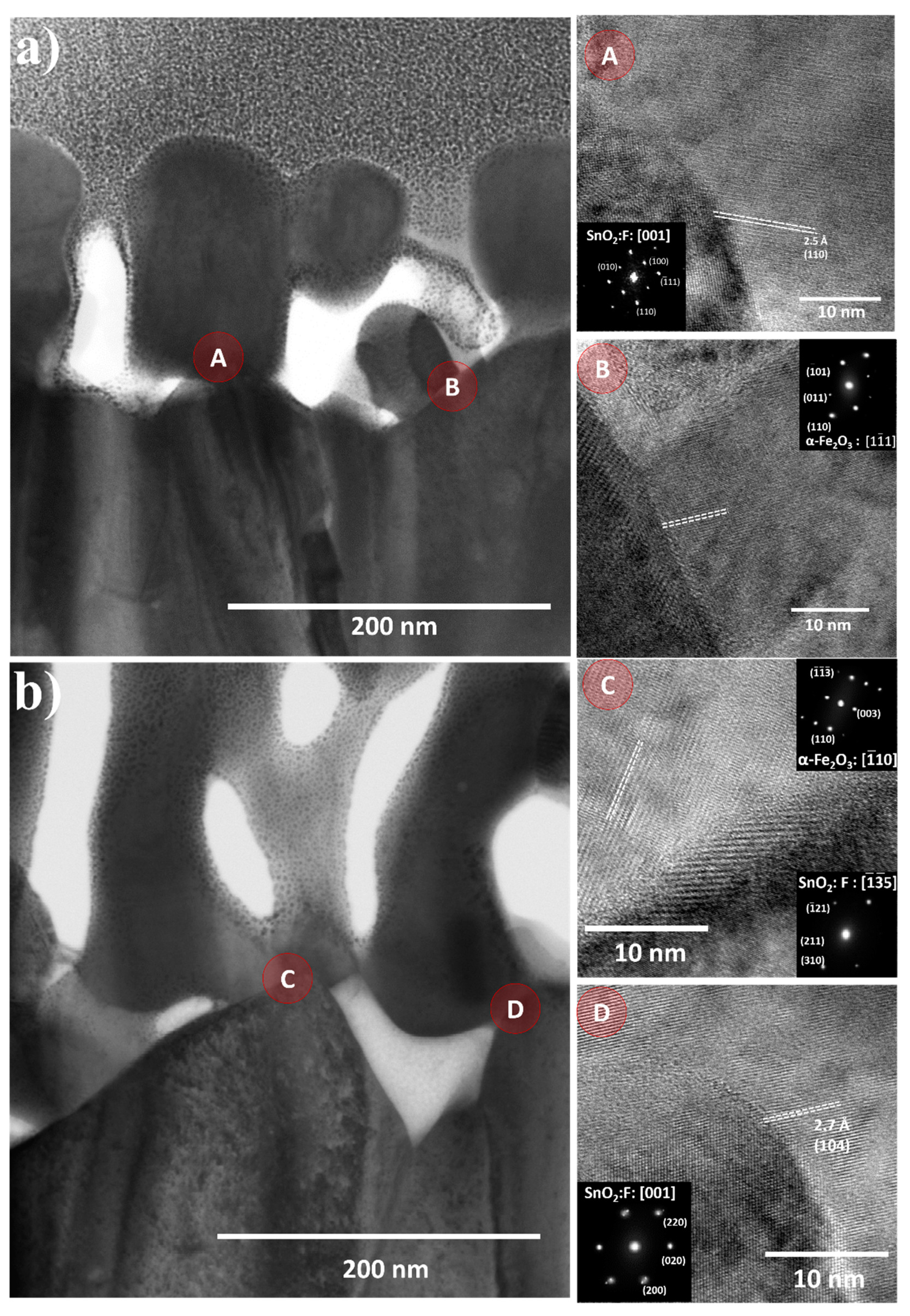 Nanomaterials 12 01636 g005 550
