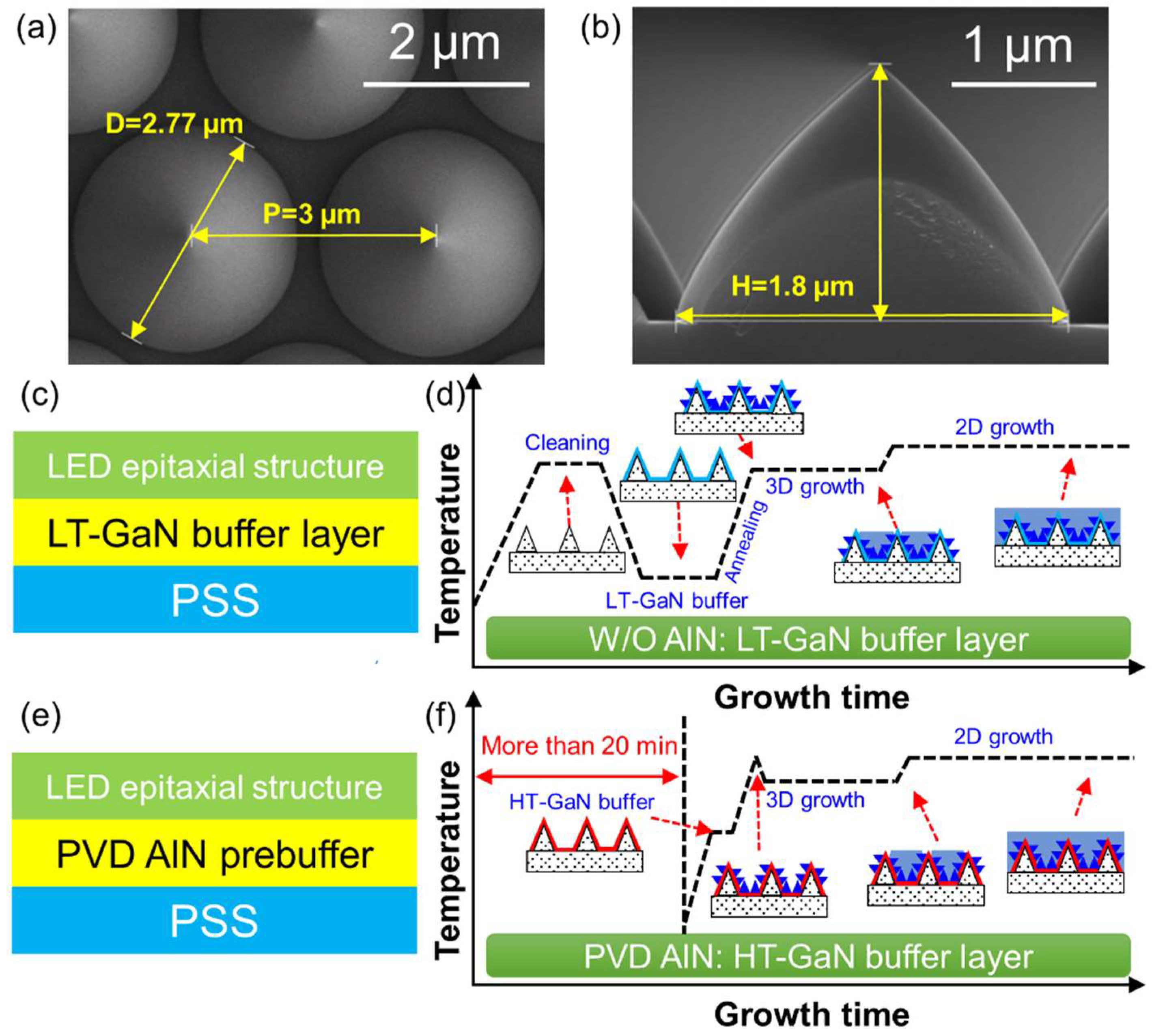 Nanomaterials 12 01638 g002 550