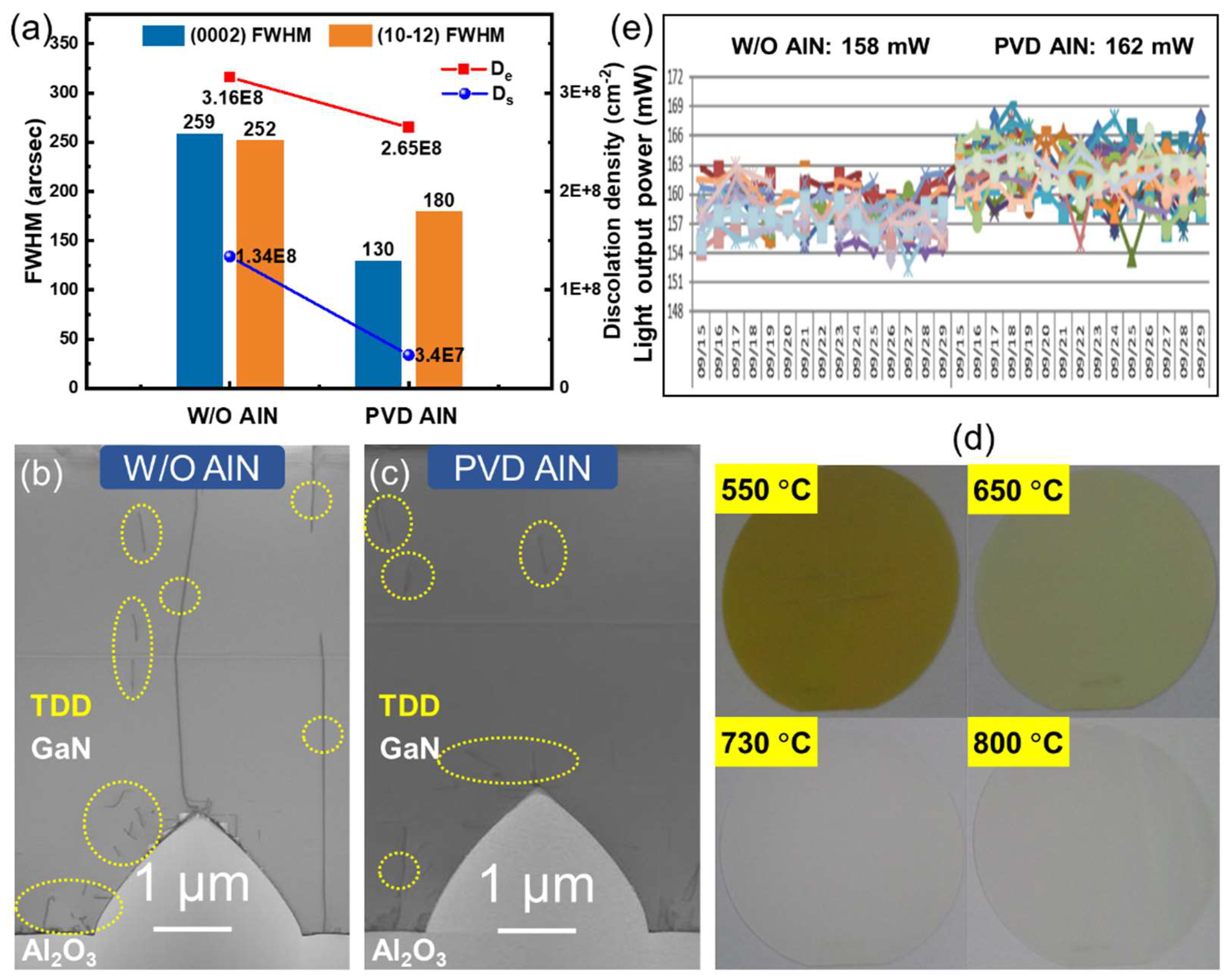 Nanomaterials 12 01638 g003 550