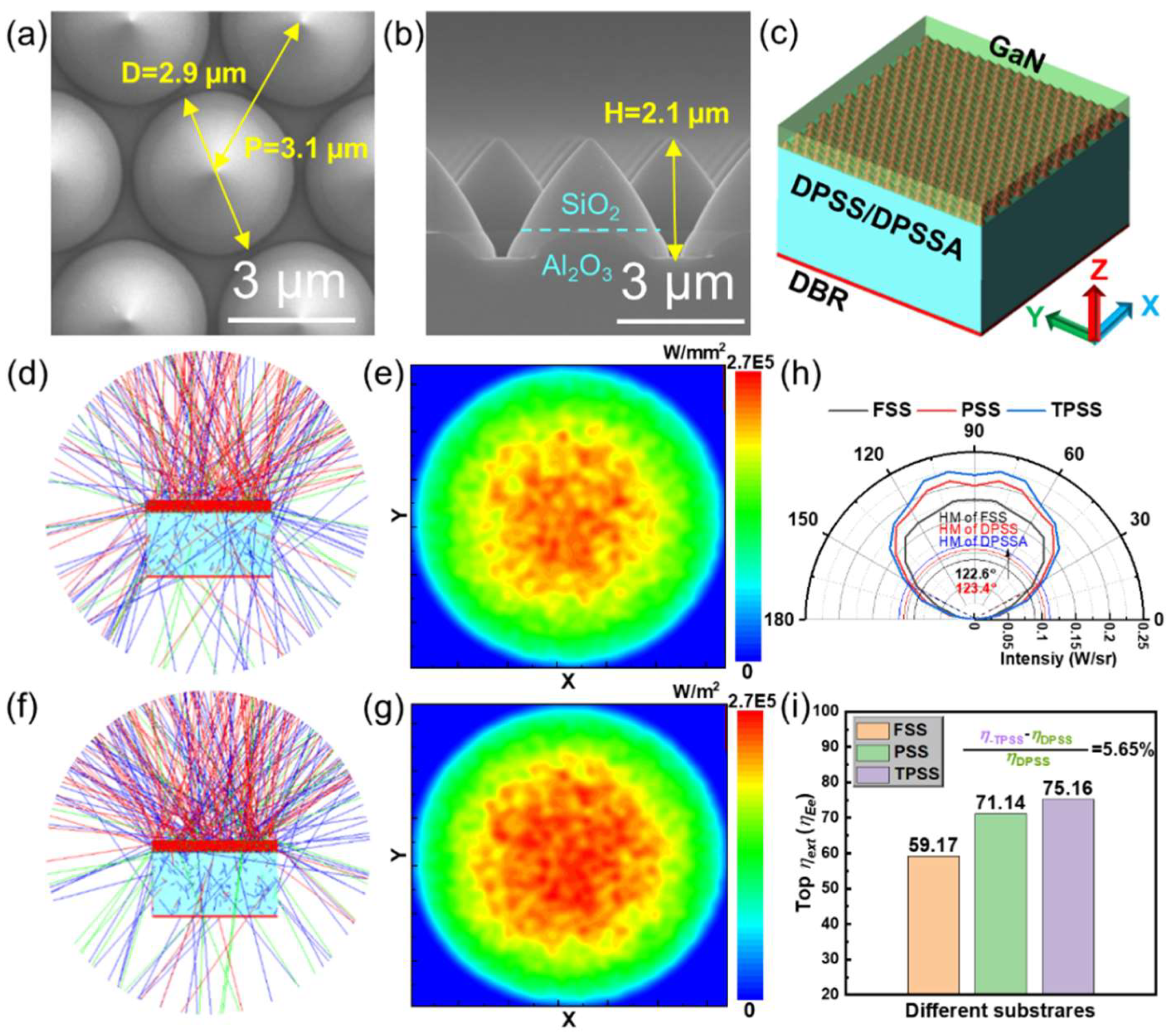 Nanomaterials 12 01638 g004 550