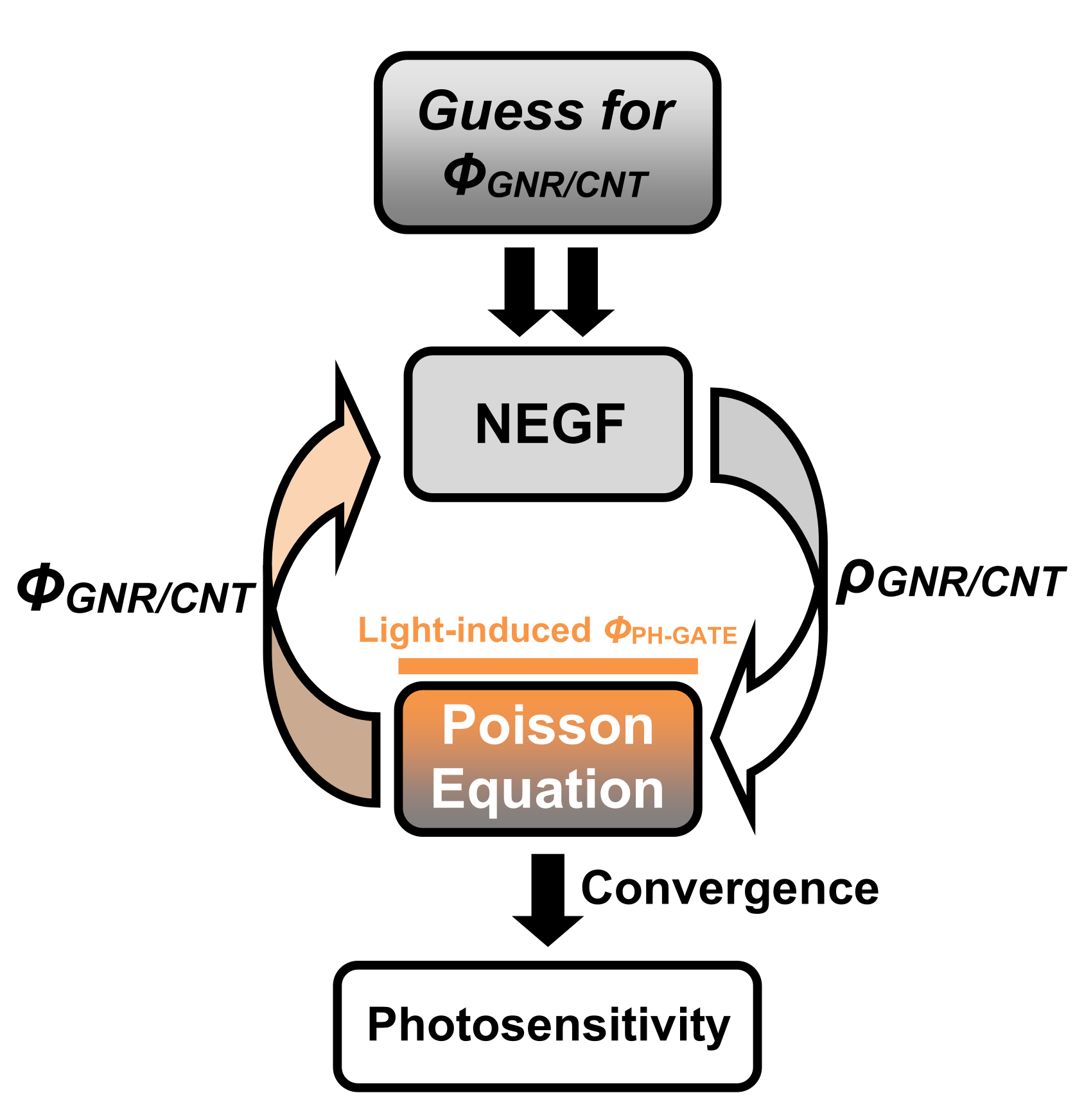 Nanomaterials 12 01639 g002