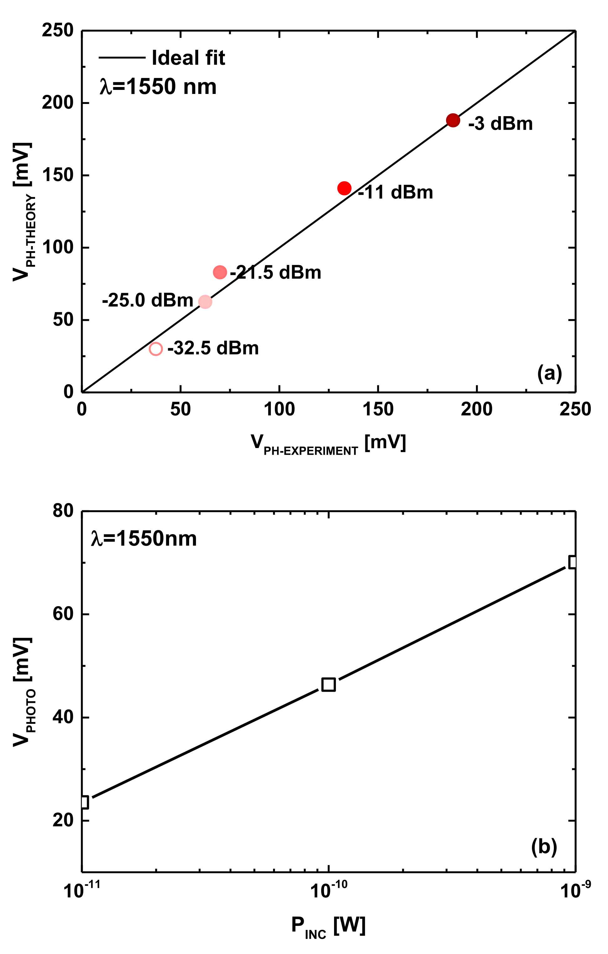 Nanomaterials 12 01639 g004