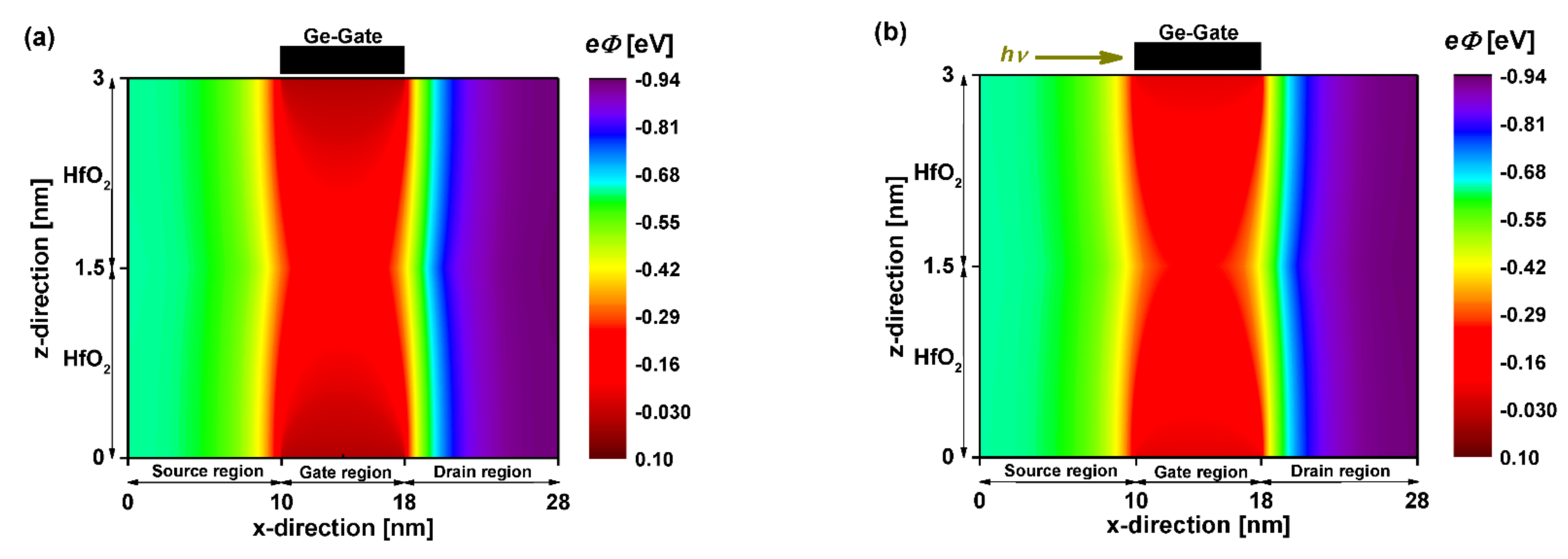 Nanomaterials 12 01639 g006