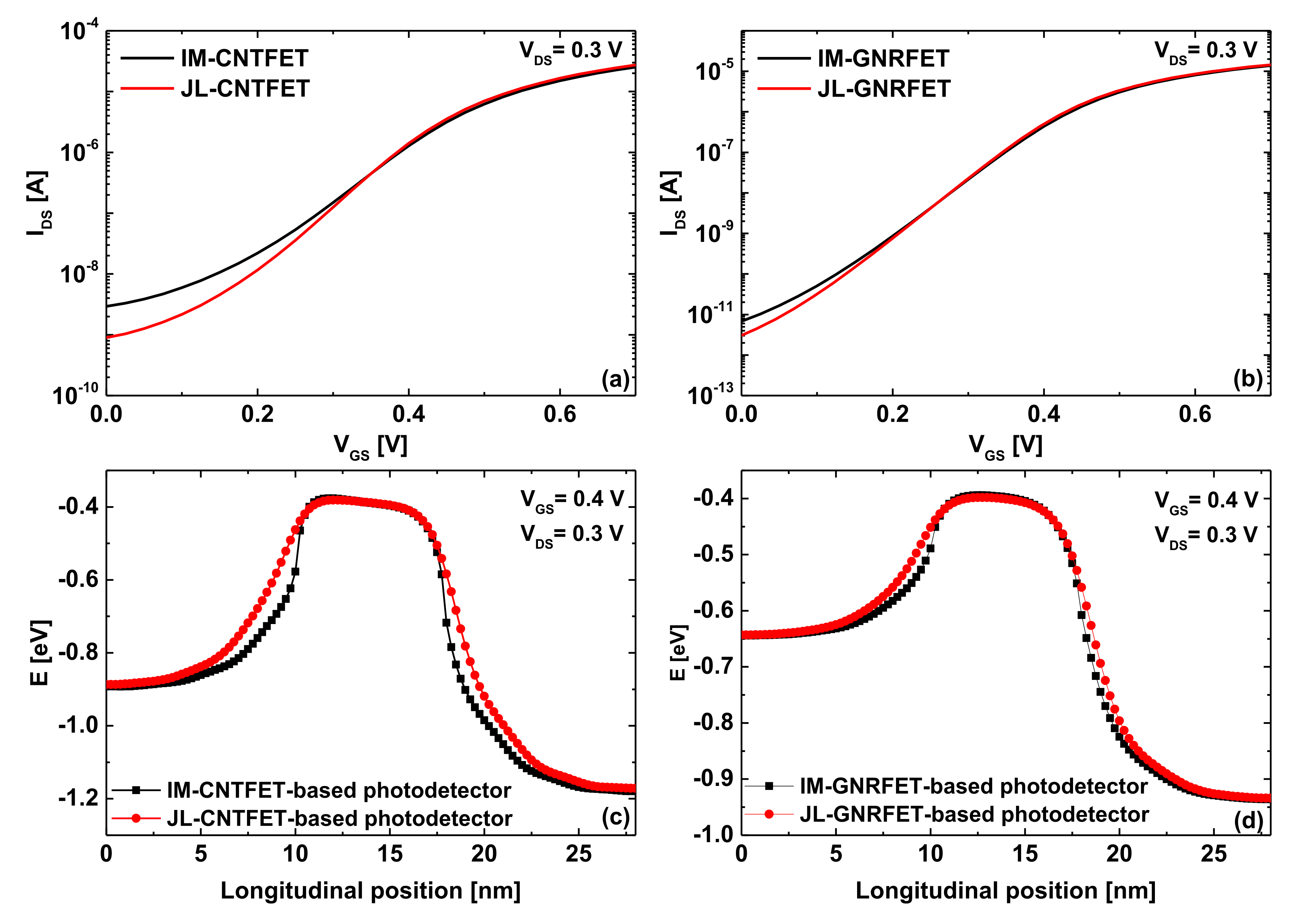 Nanomaterials 12 01639 g009