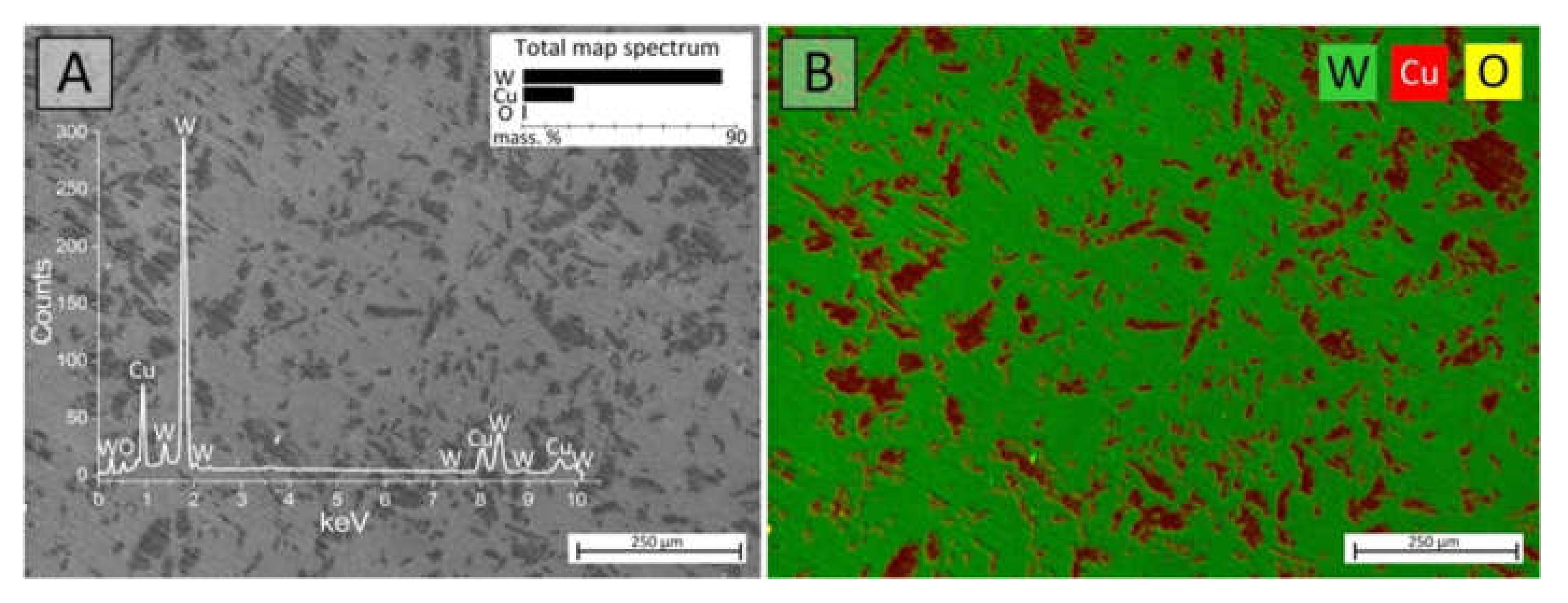 Nanomaterials 12 01642 g004 Nanomaterials 12 01642 g004