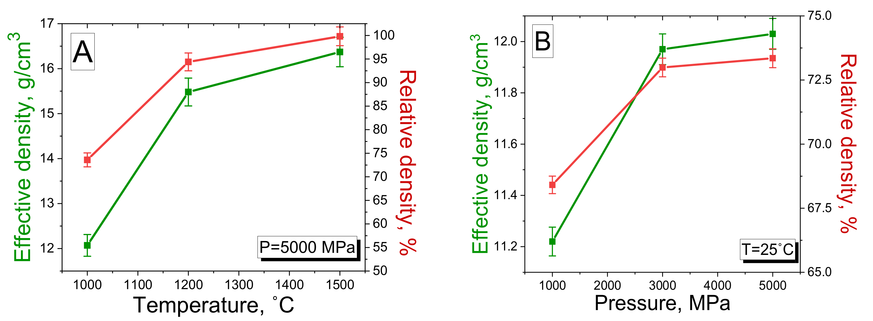 Nanomaterials 12 01642 g008 Nanomaterials 12 01642 g008