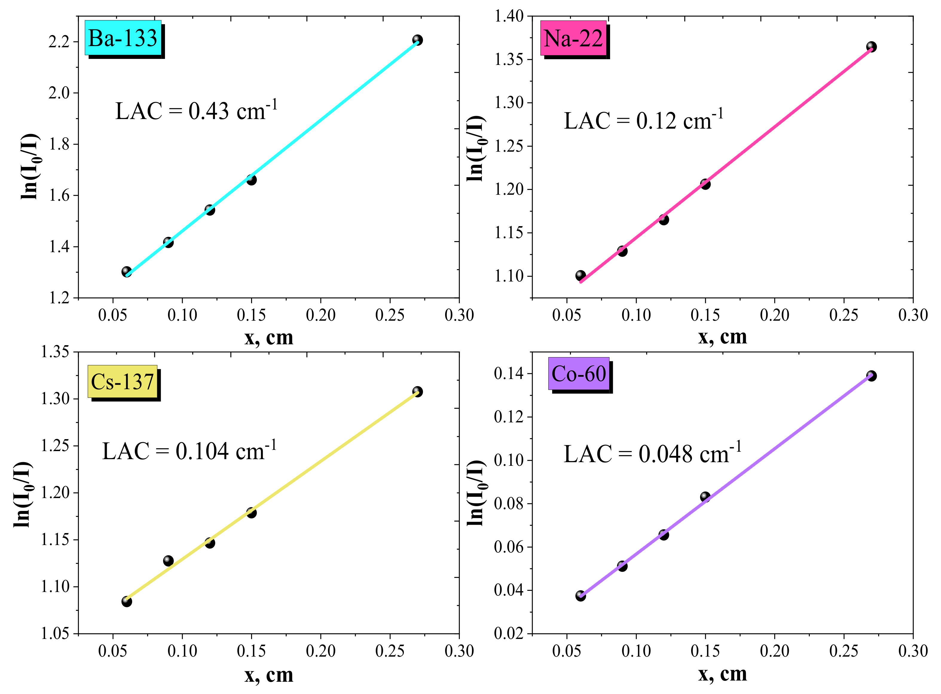 Nanomaterials 12 01642 g009 Nanomaterials 12 01642 g009