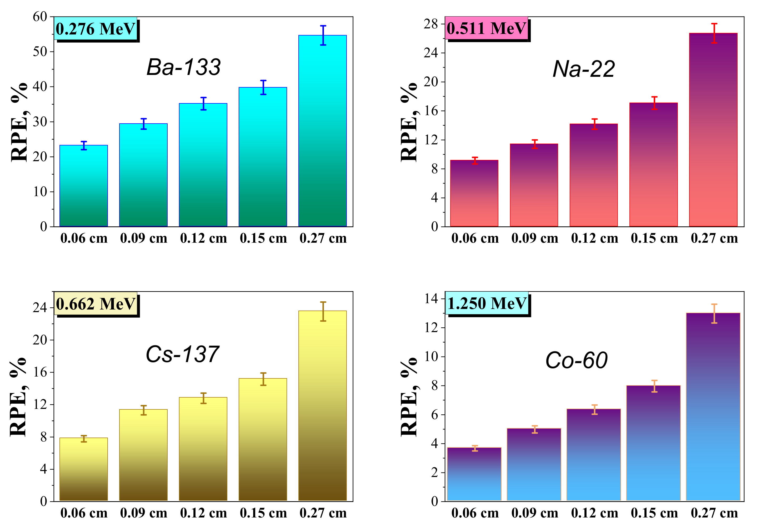 Nanomaterials 12 01642 g010 Nanomaterials 12 01642 g010