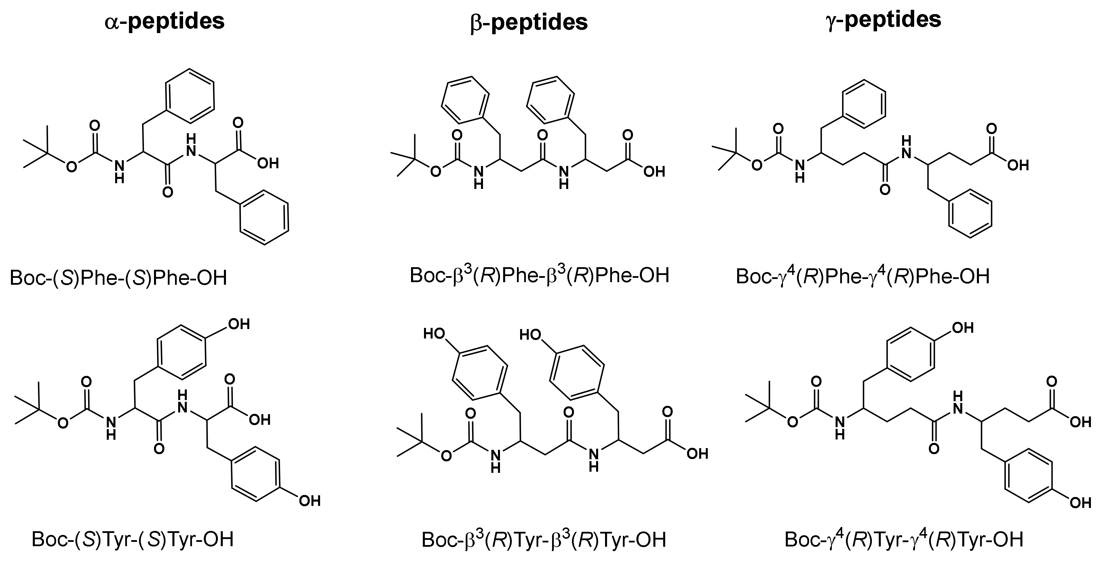 Nanomaterials 12 01643 g001