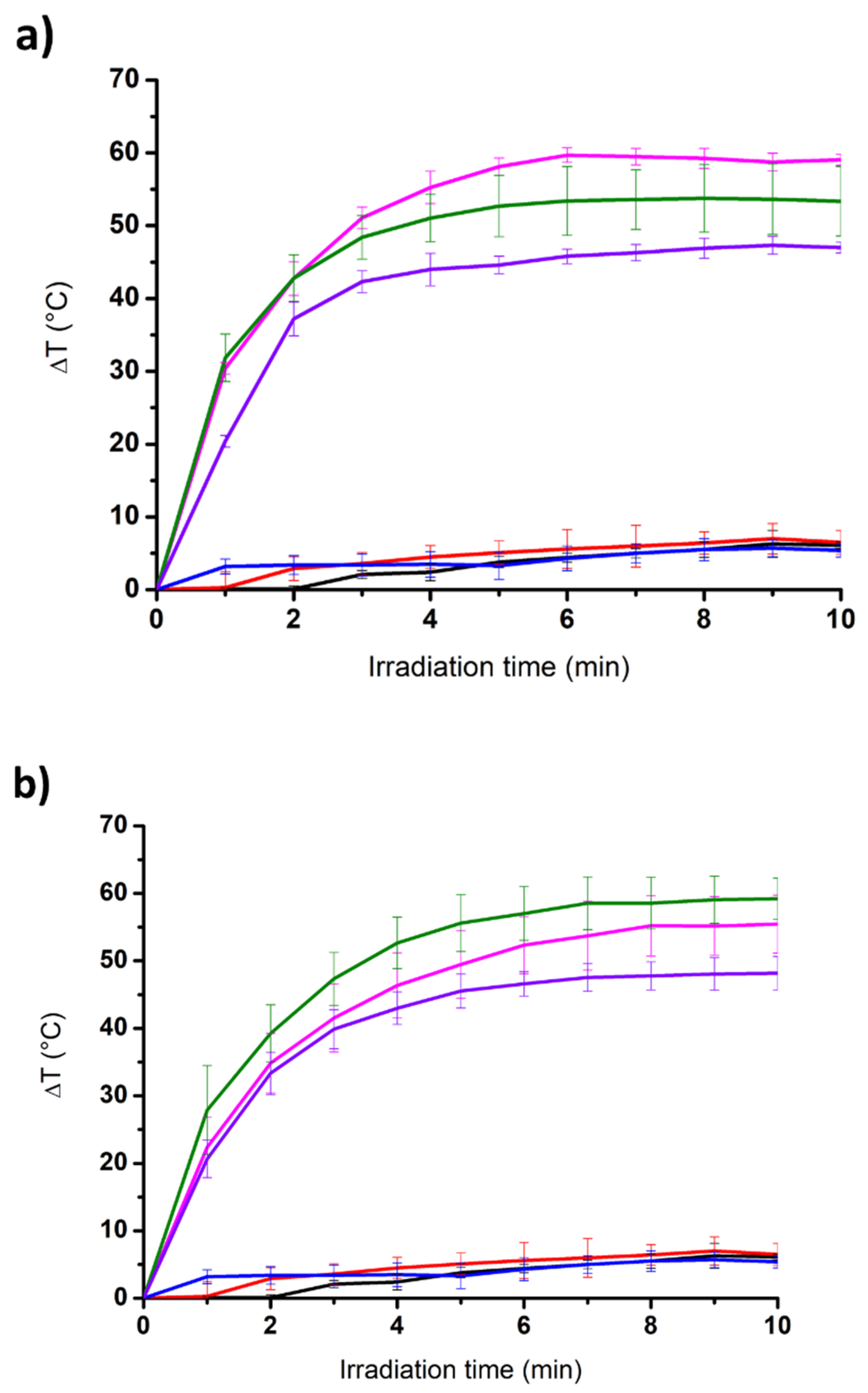 Nanomaterials 12 01643 g004