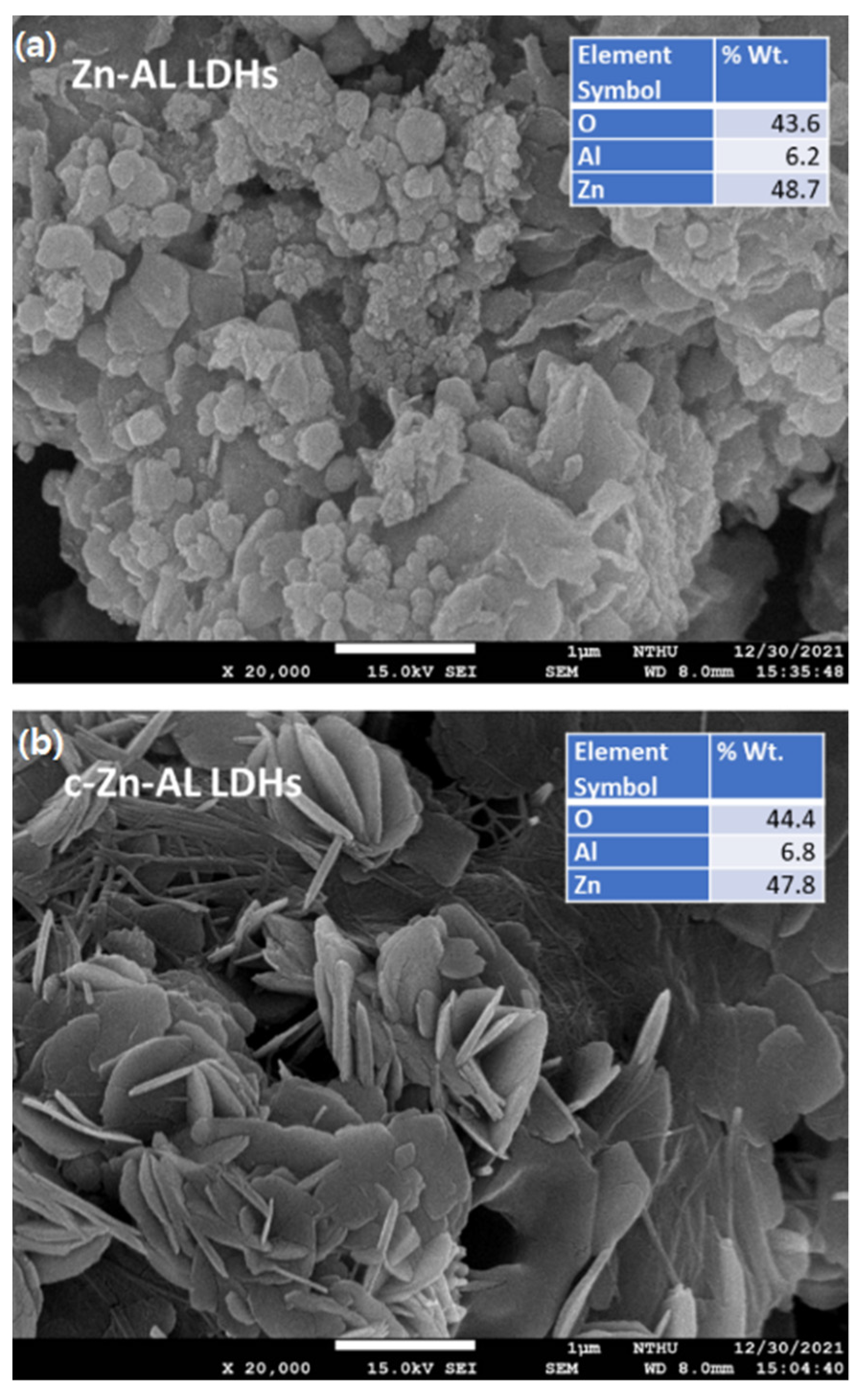 Nanomaterials 12 01650 g004