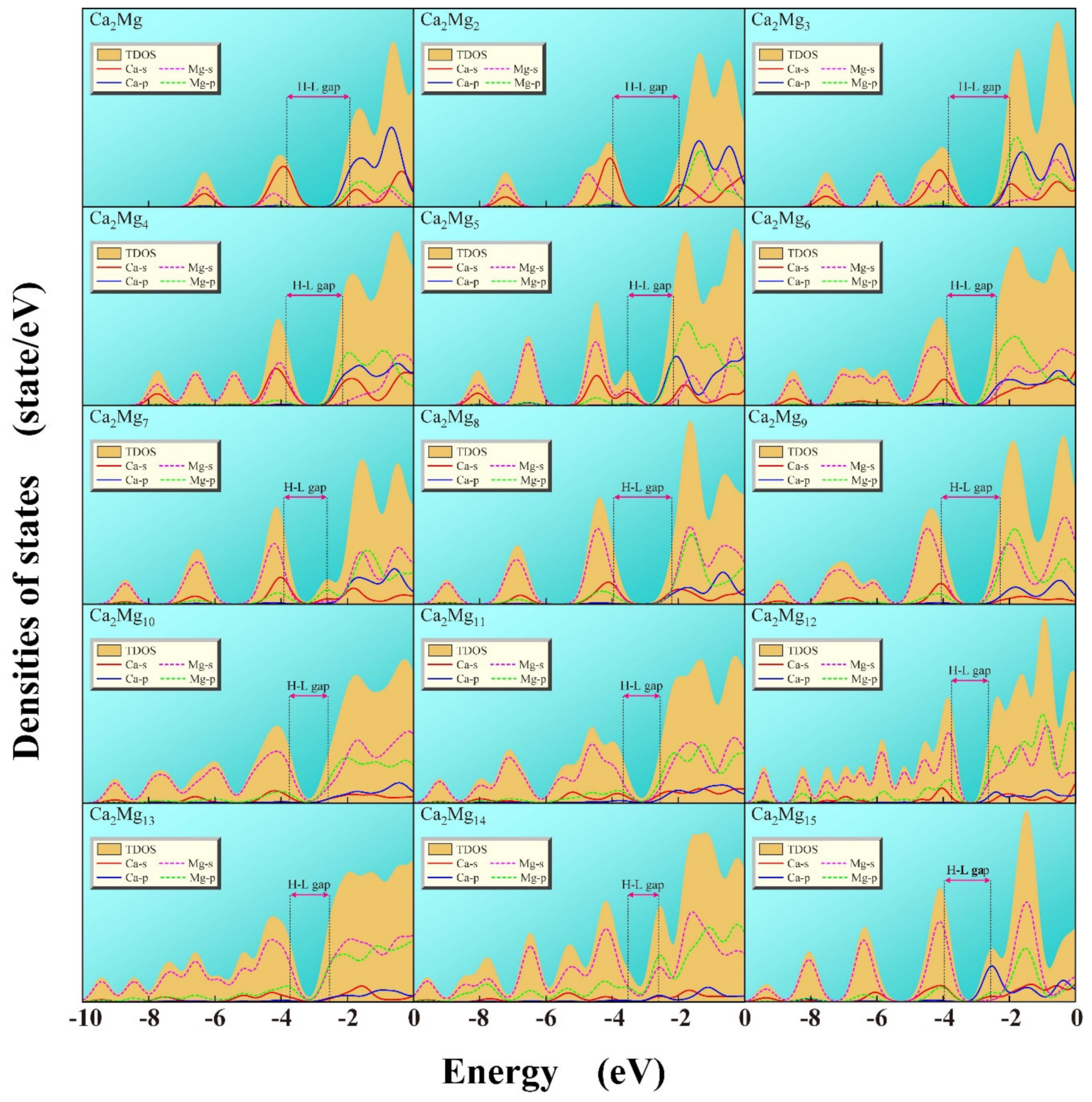 Nanomaterials 12 01654 g004 550