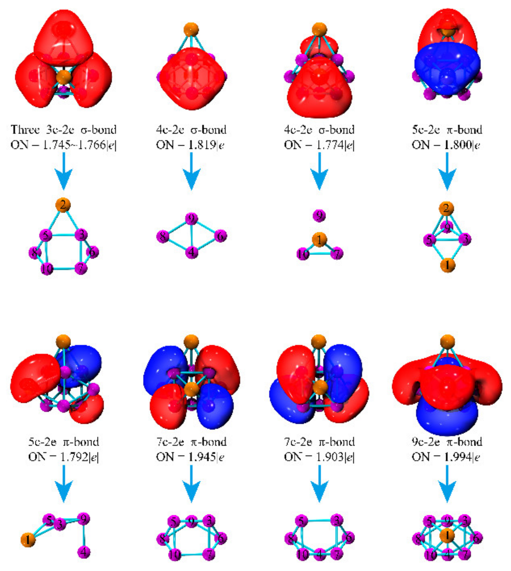 Nanomaterials 12 01654 g006 550