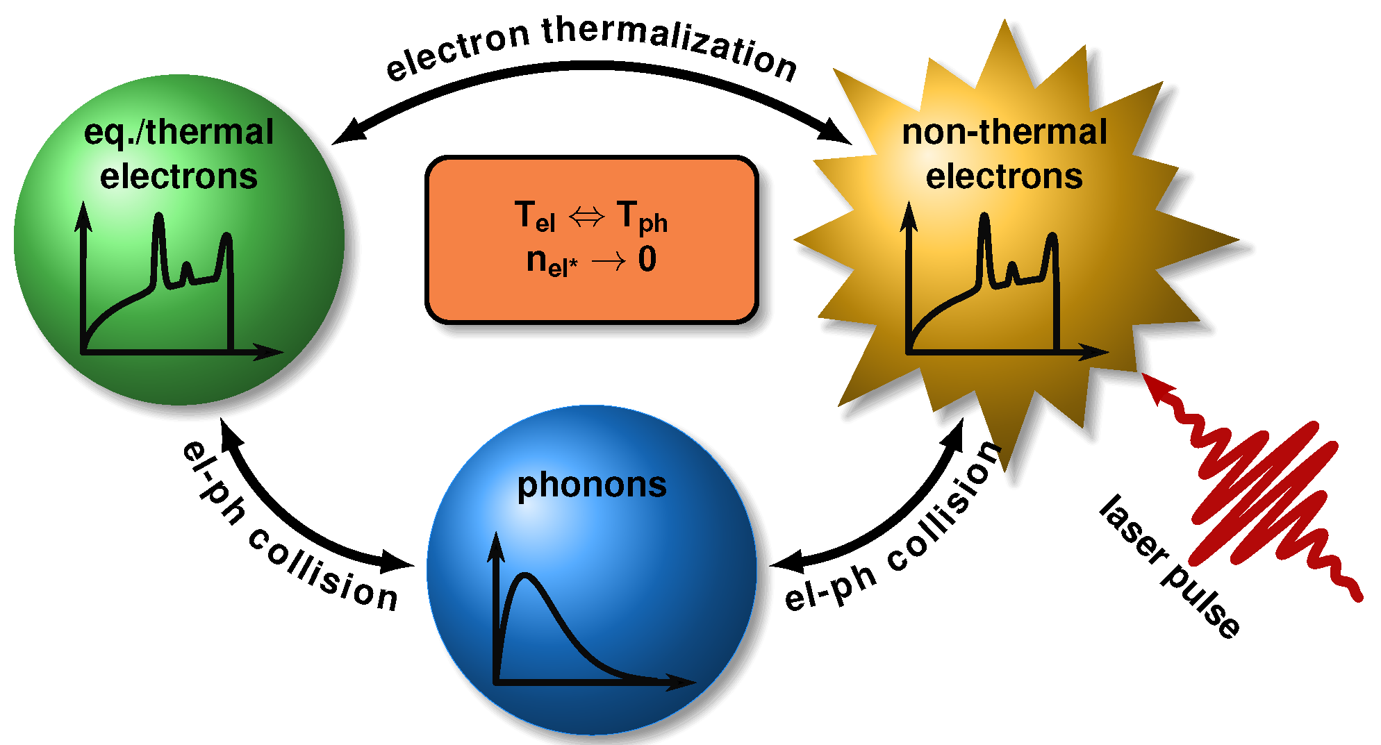 Nanomaterials 12 01655 g001 550