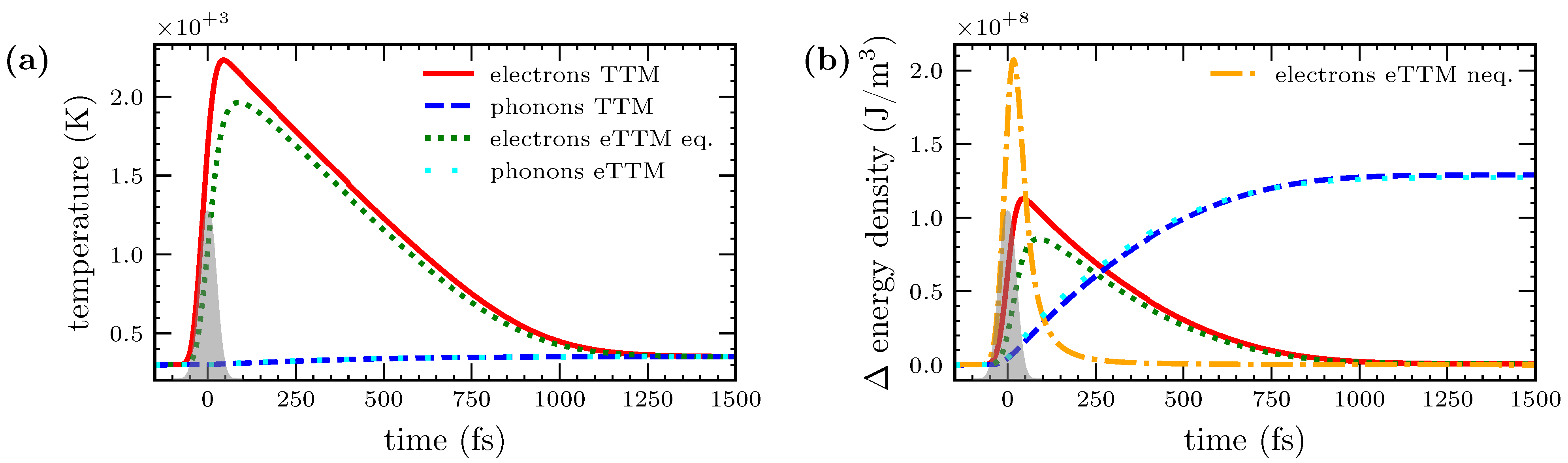 Nanomaterials 12 01655 g002 550