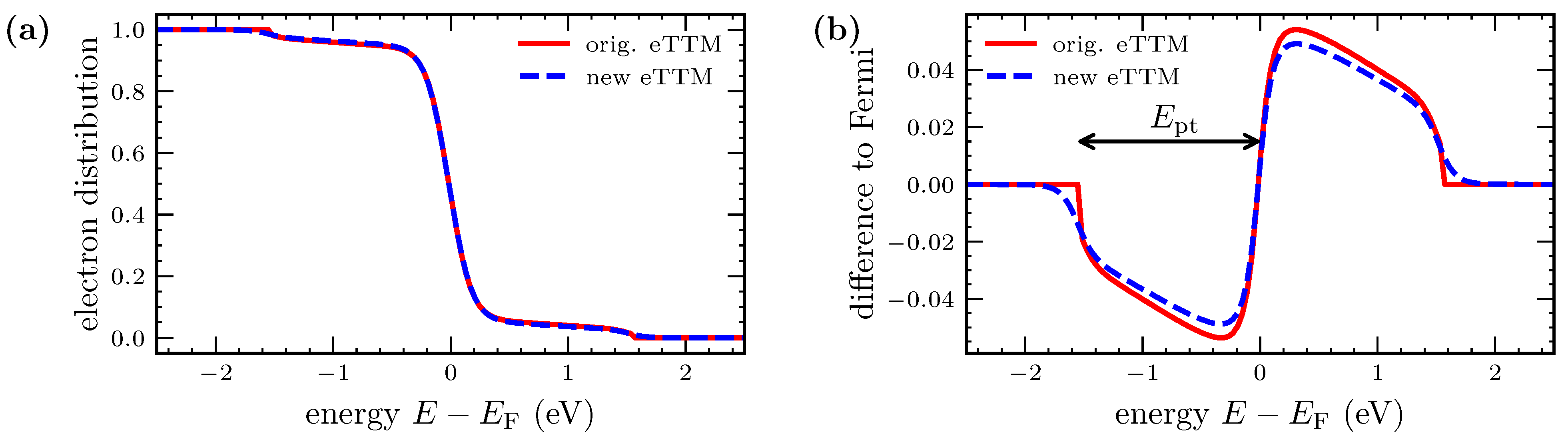 Nanomaterials 12 01655 g004 550