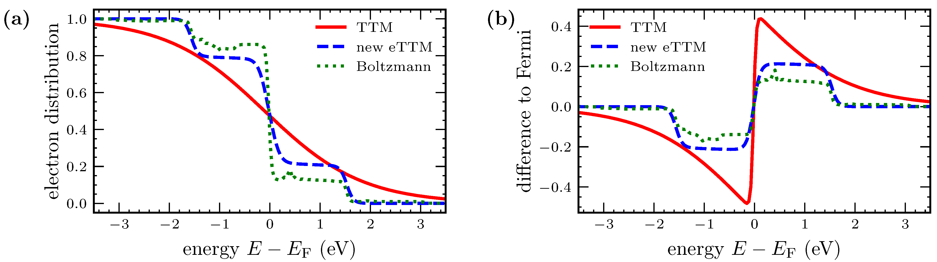 Nanomaterials 12 01655 g005 550
