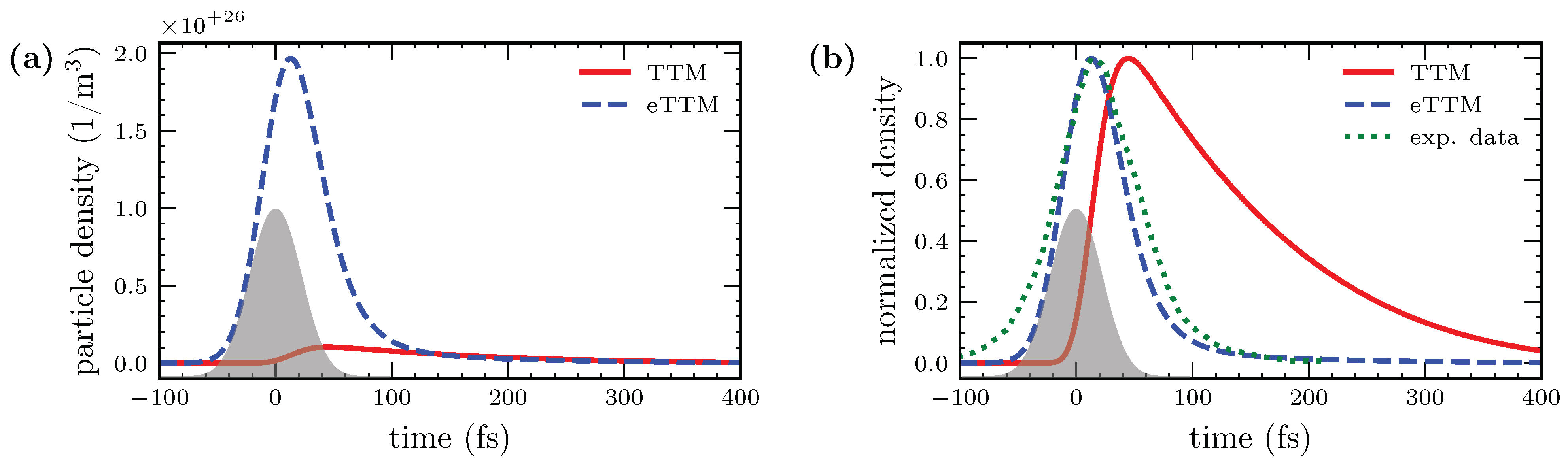 Nanomaterials 12 01655 g006 550
