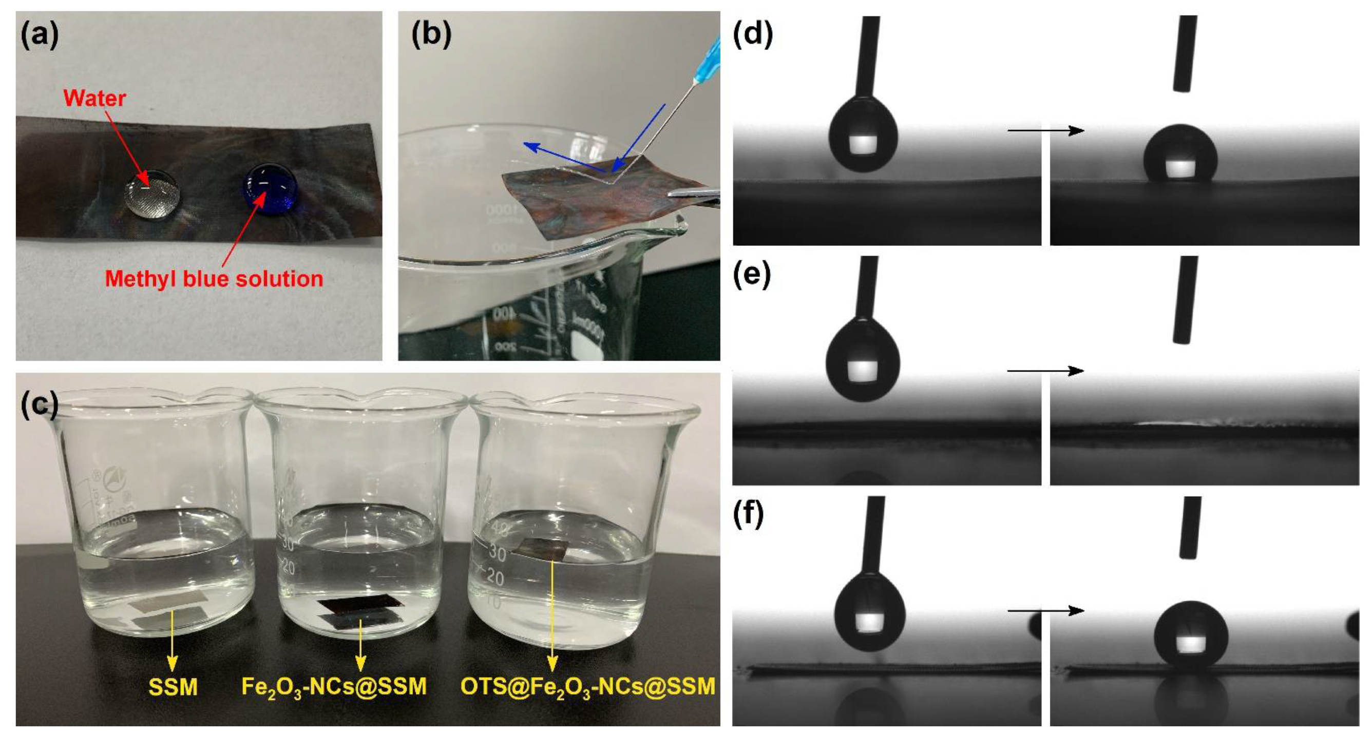 Nanomaterials 12 01661 g006