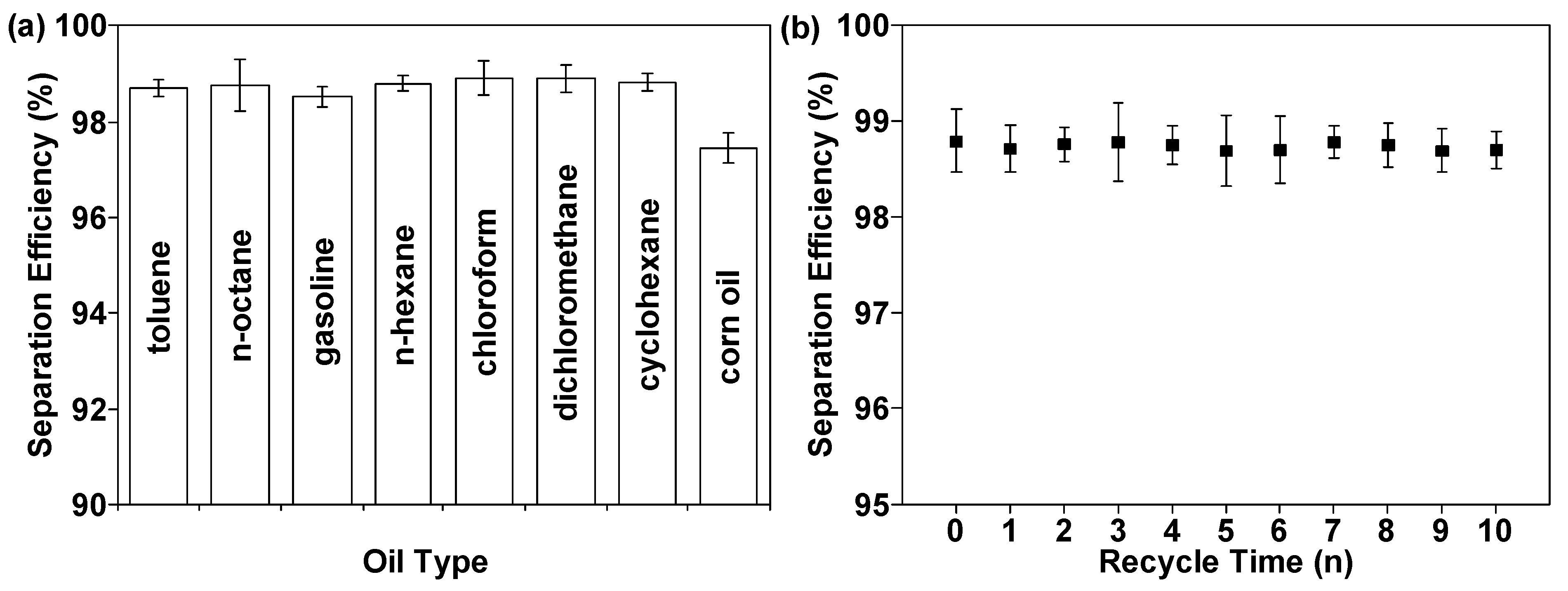 Nanomaterials 12 01661 g008
